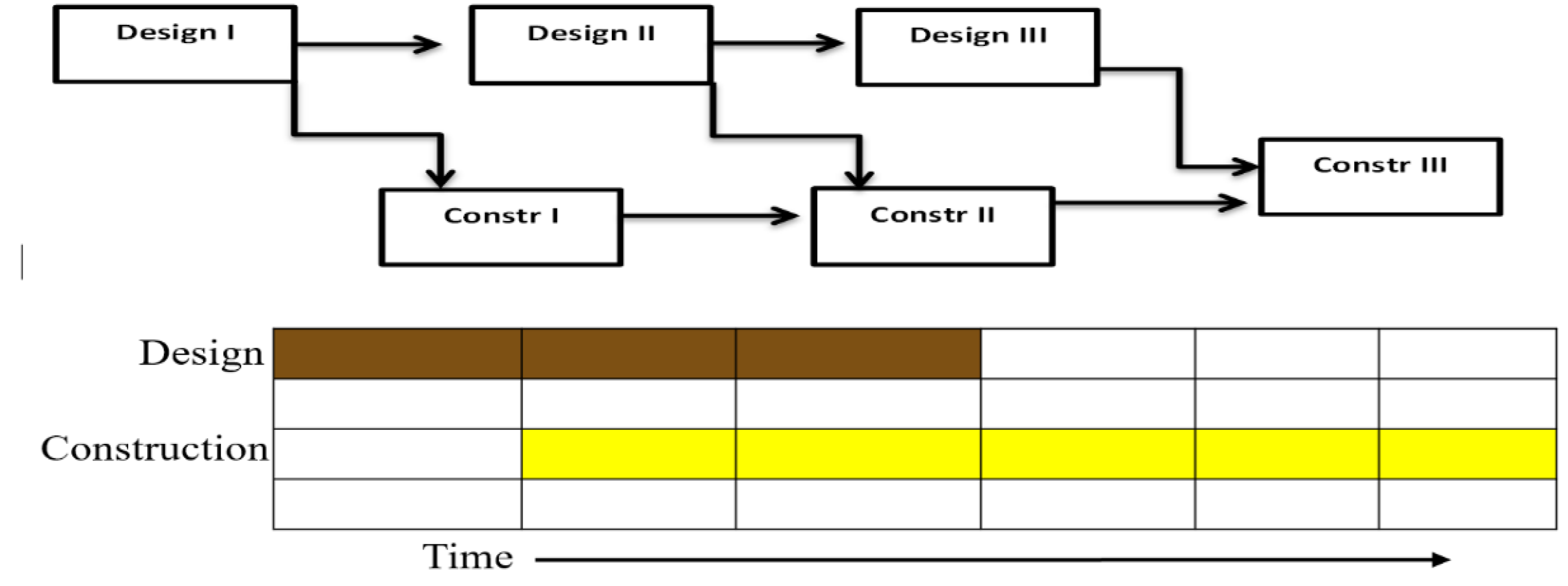 Preprints 121544 g001