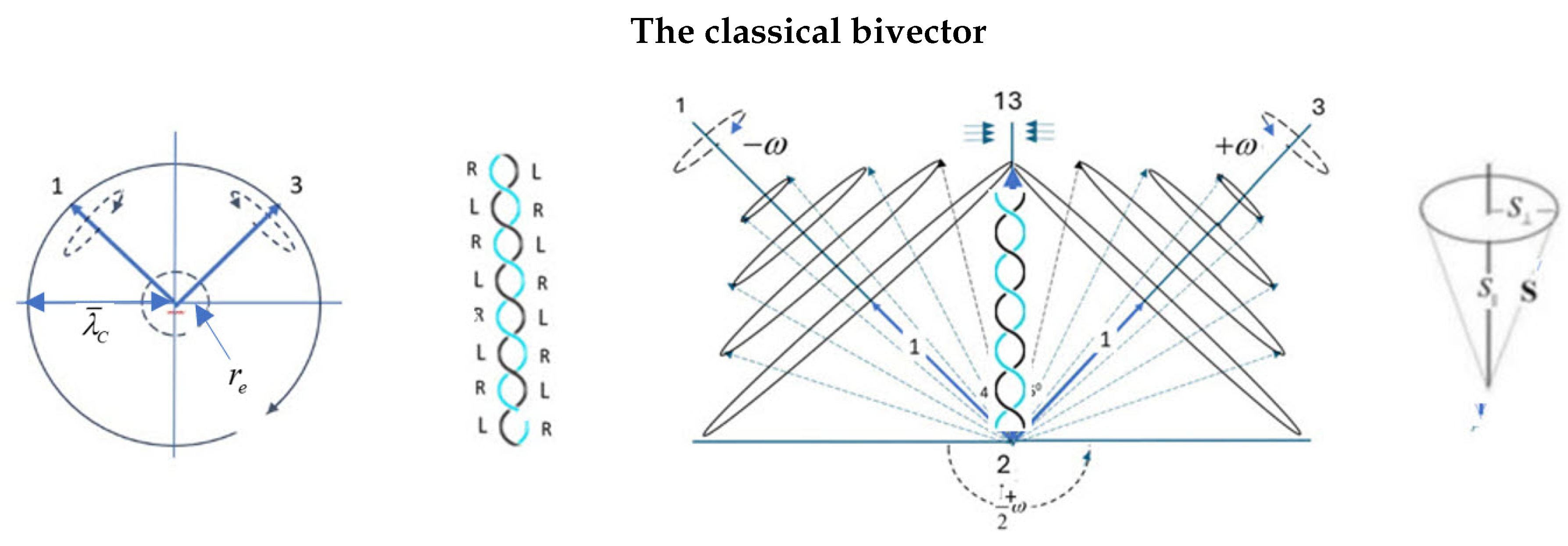 Preprints 184314 g001