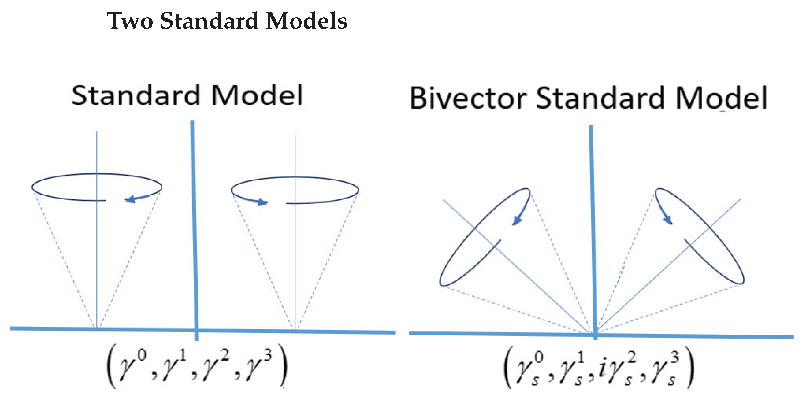 Preprints 184314 g002