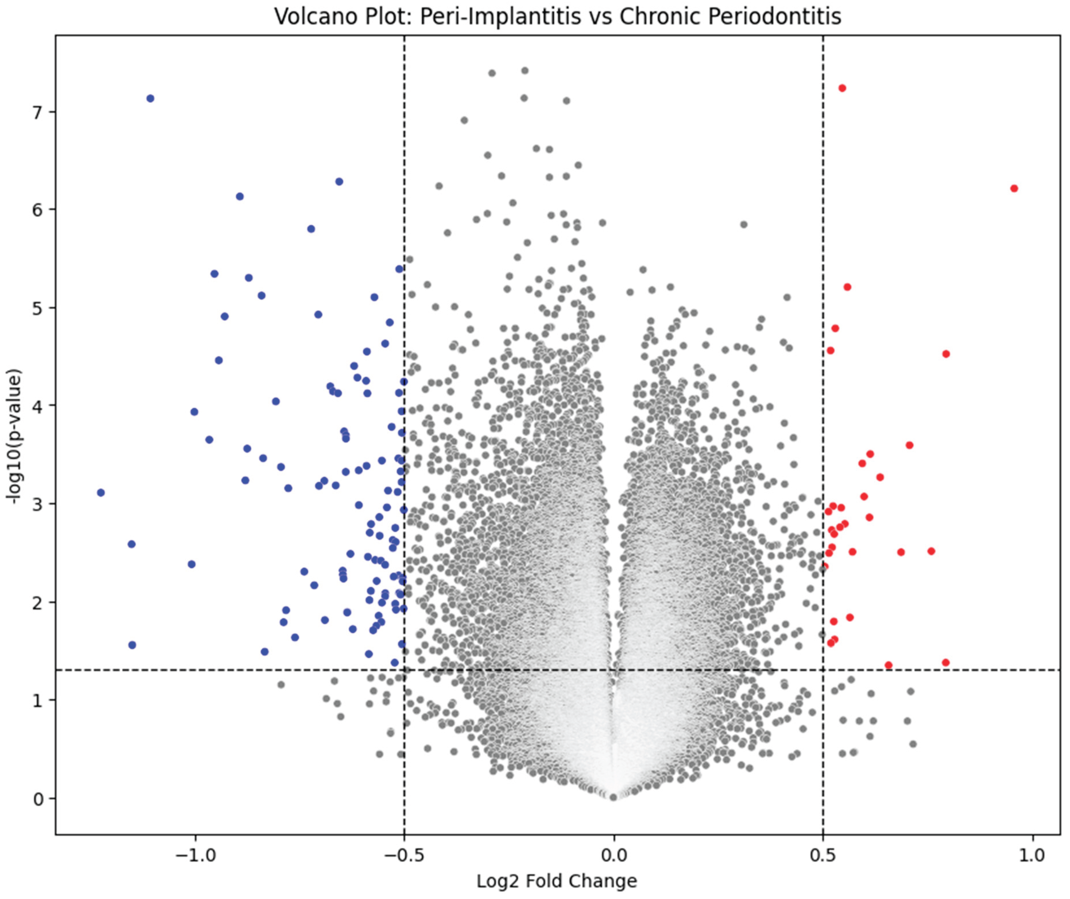 Preprints 185559 g001