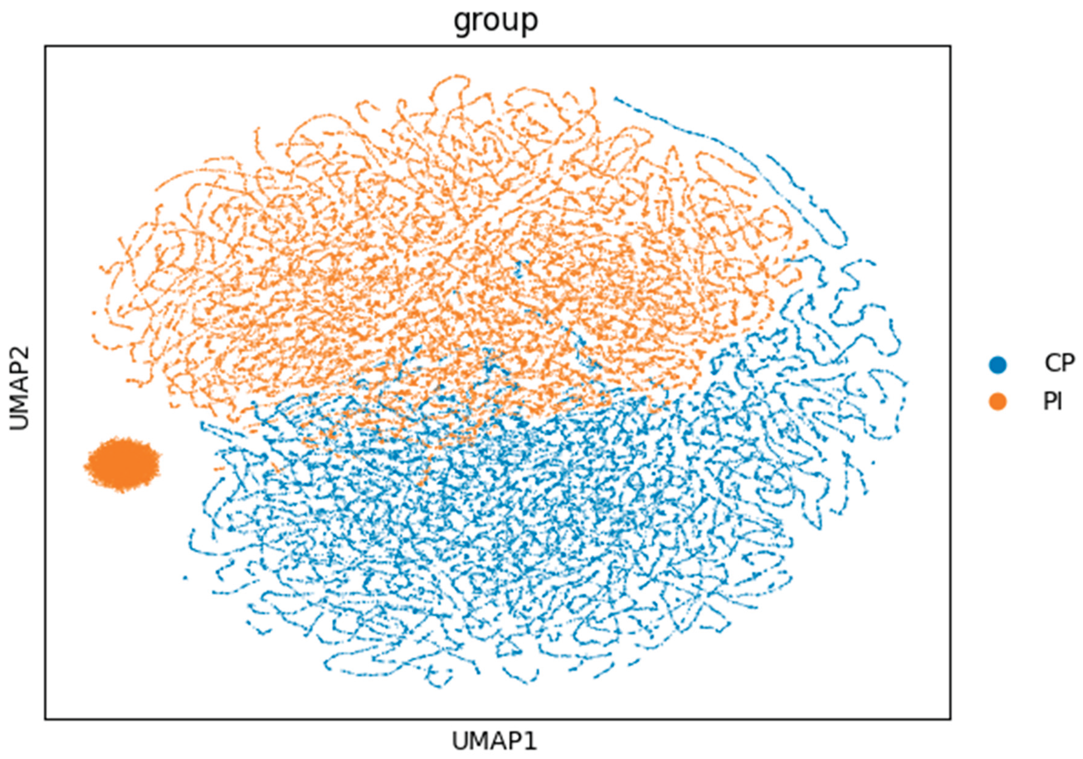 Preprints 185559 g003