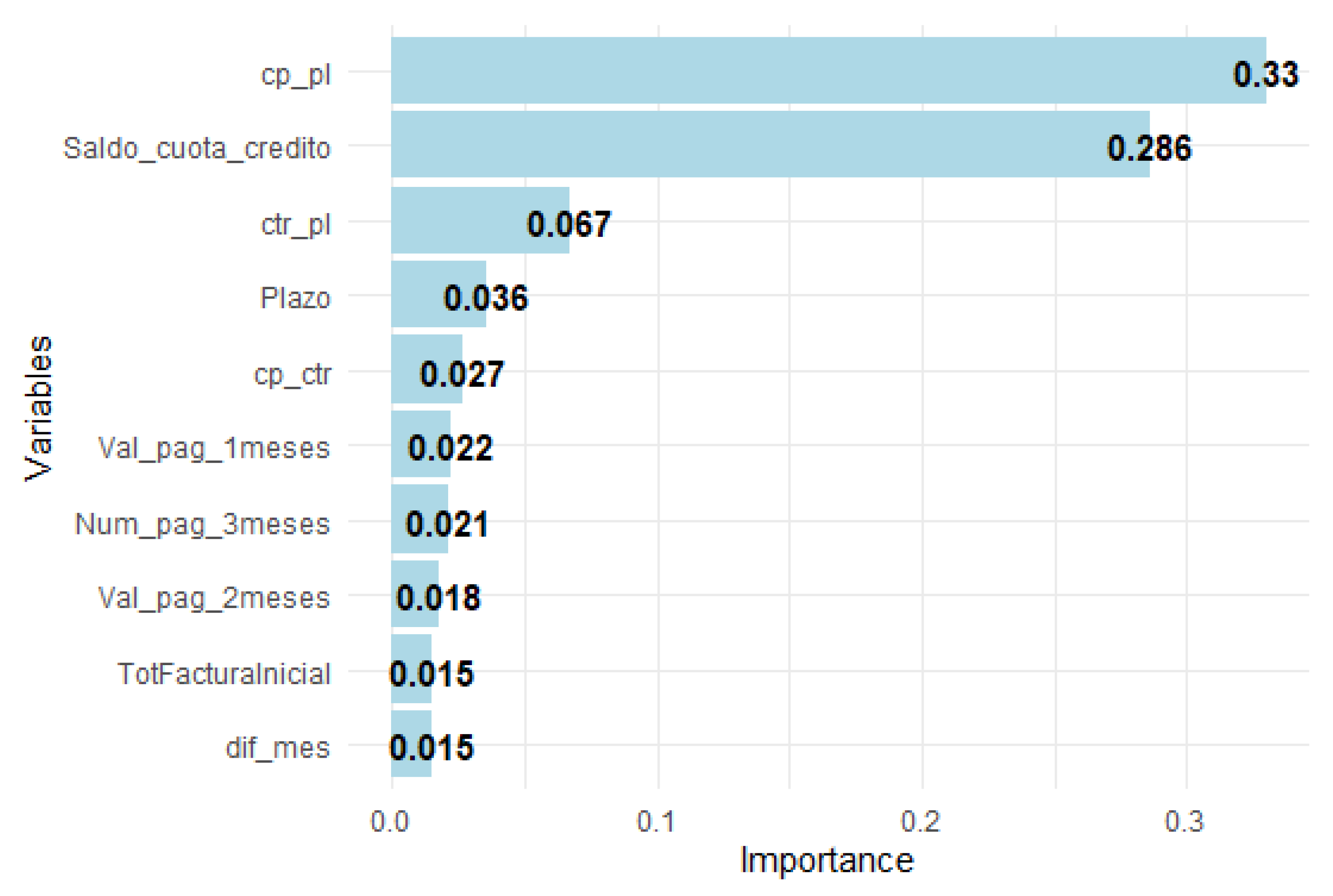 Preprints 170130 g0a1