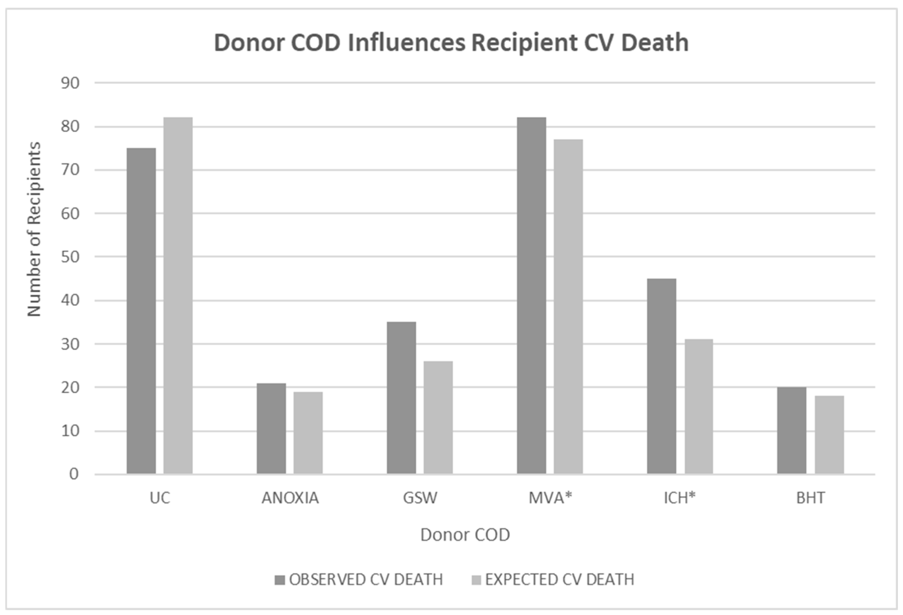 Preprints 88595 g002