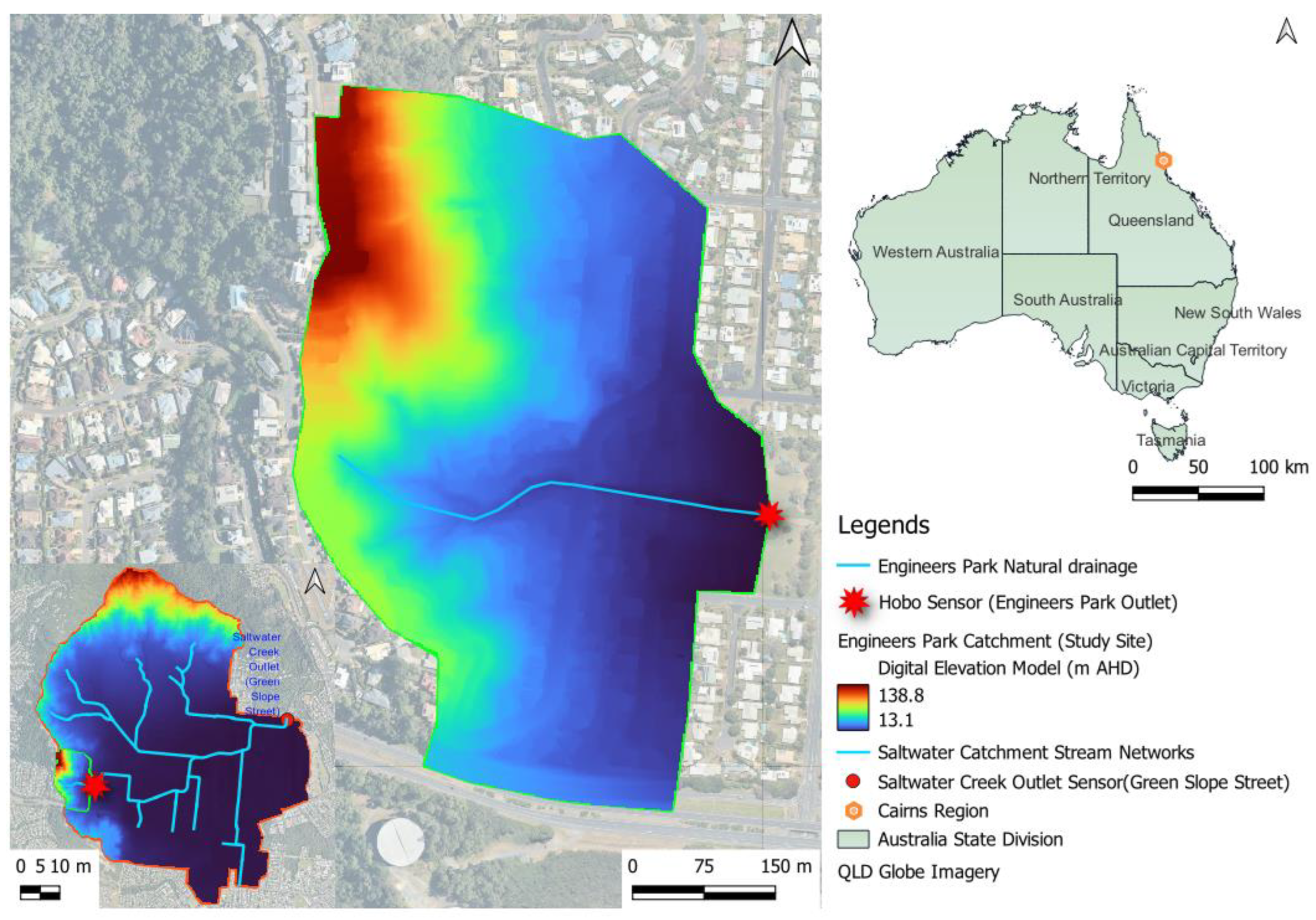 Preprints 165894 g001