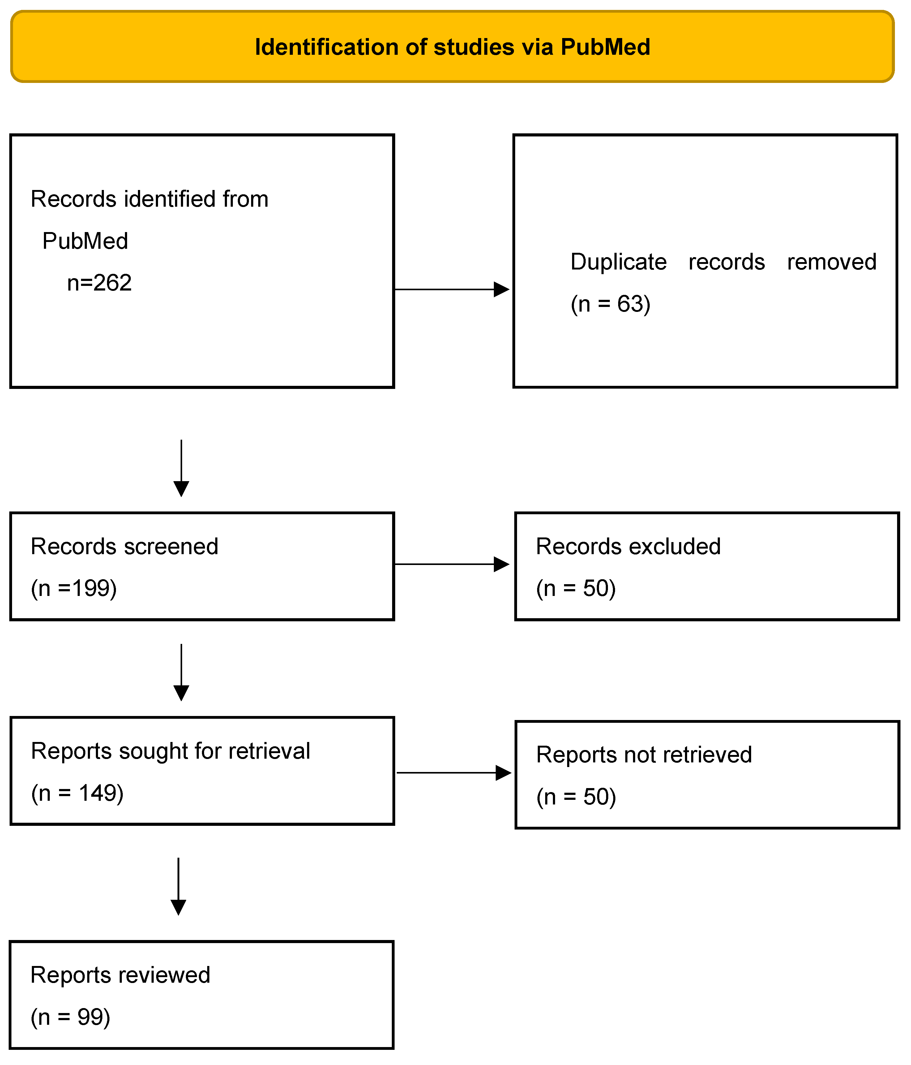 Preprints 75893 g001