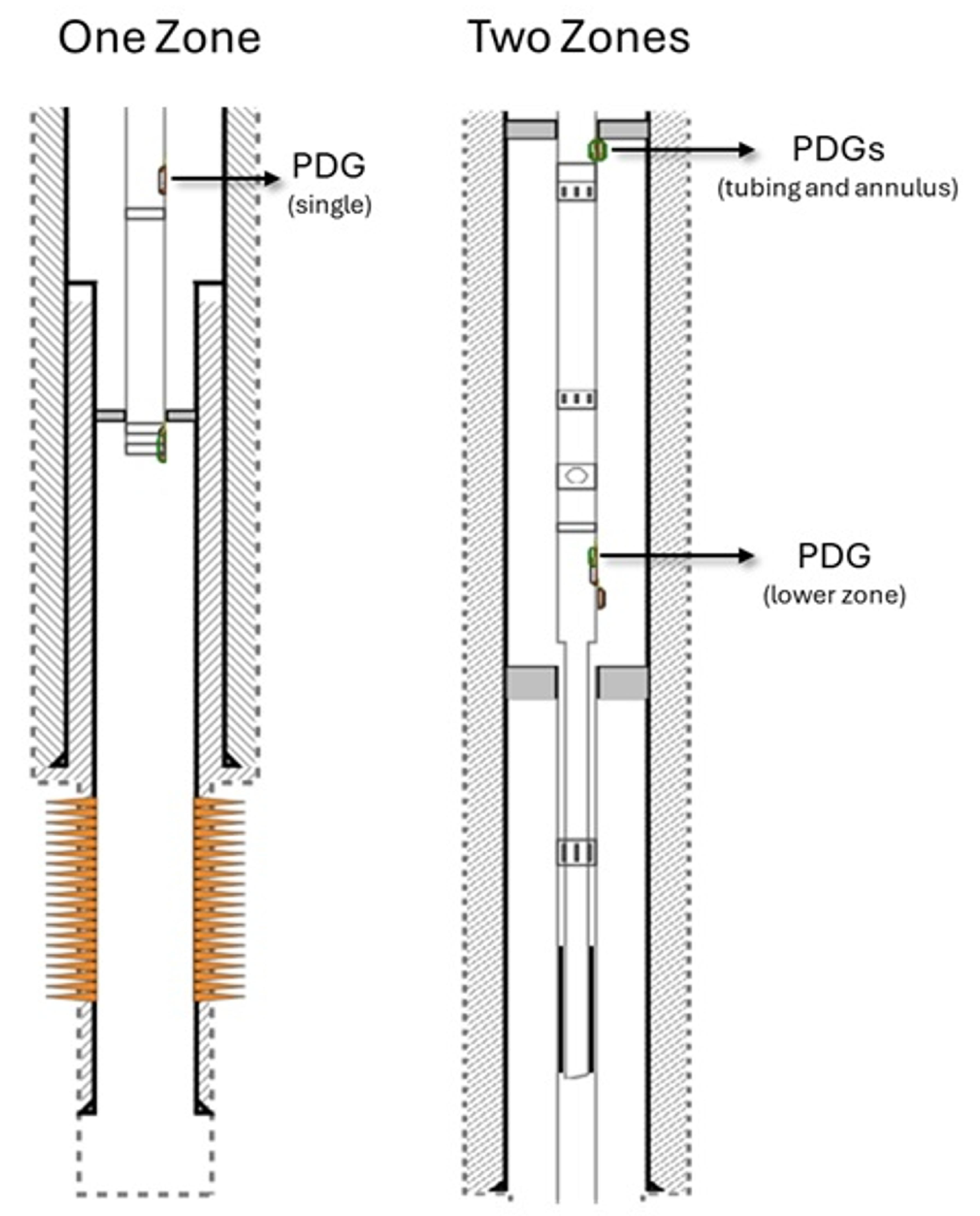 Preprints 177252 g002