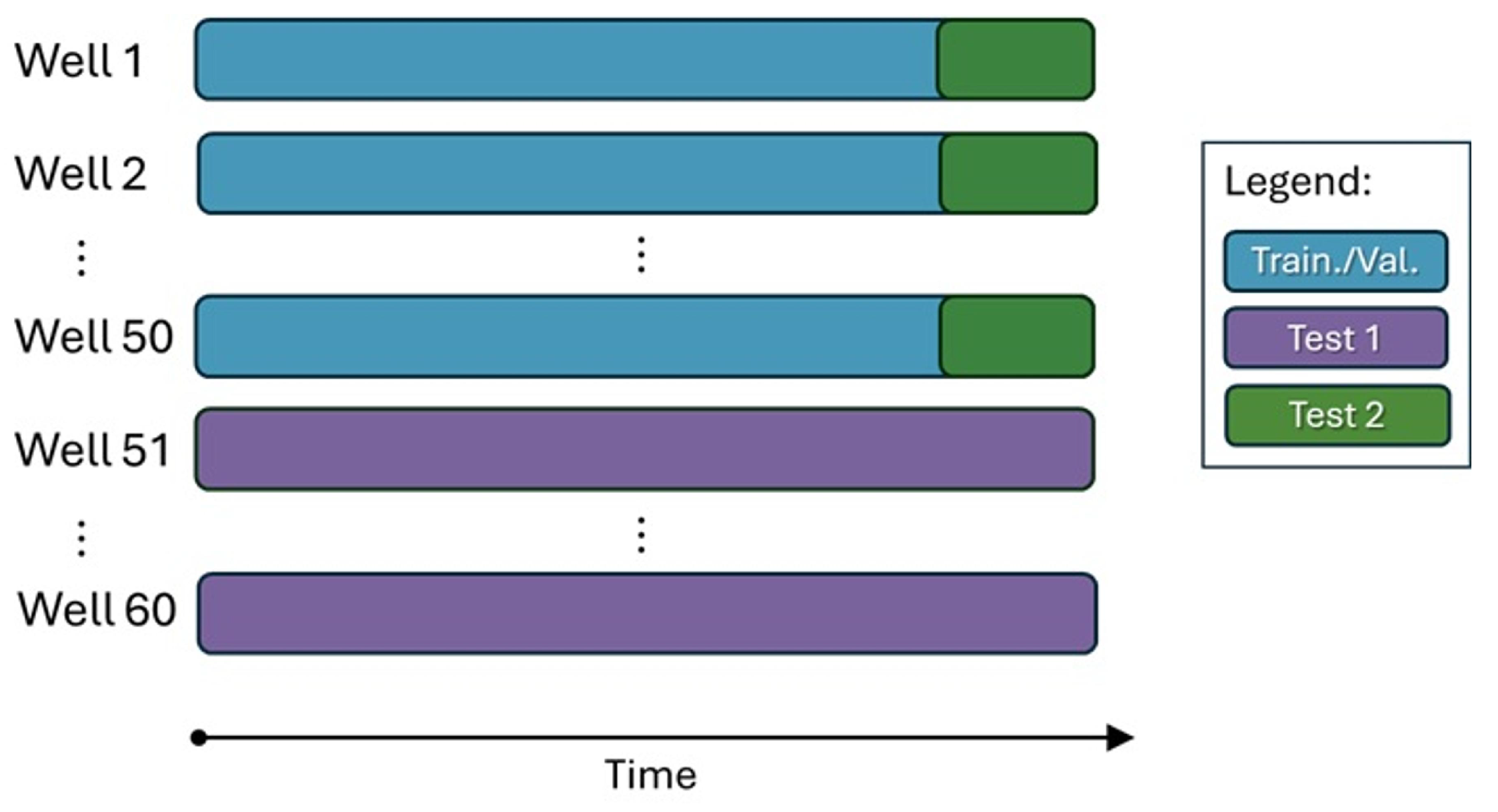 Preprints 177252 g003