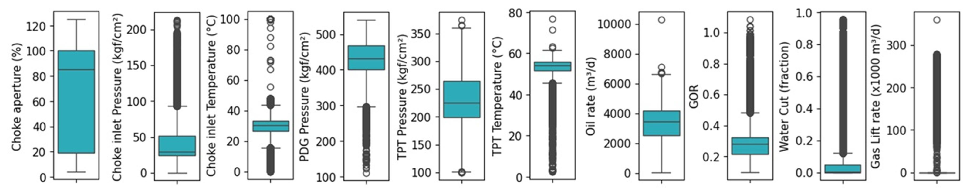 Preprints 177252 g004