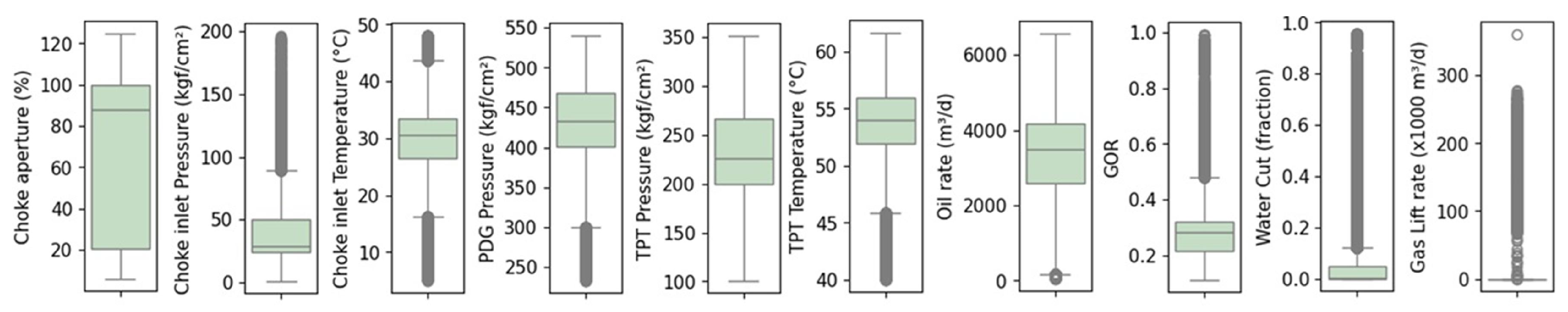 Preprints 177252 g005