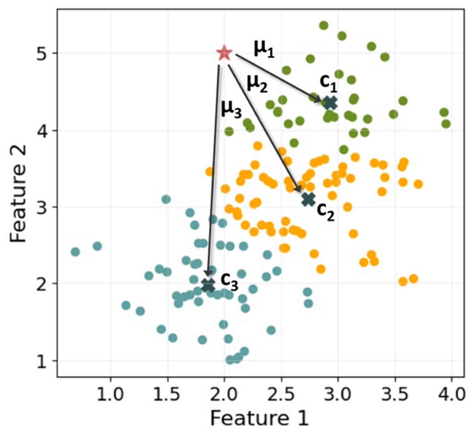 Preprints 177252 g009