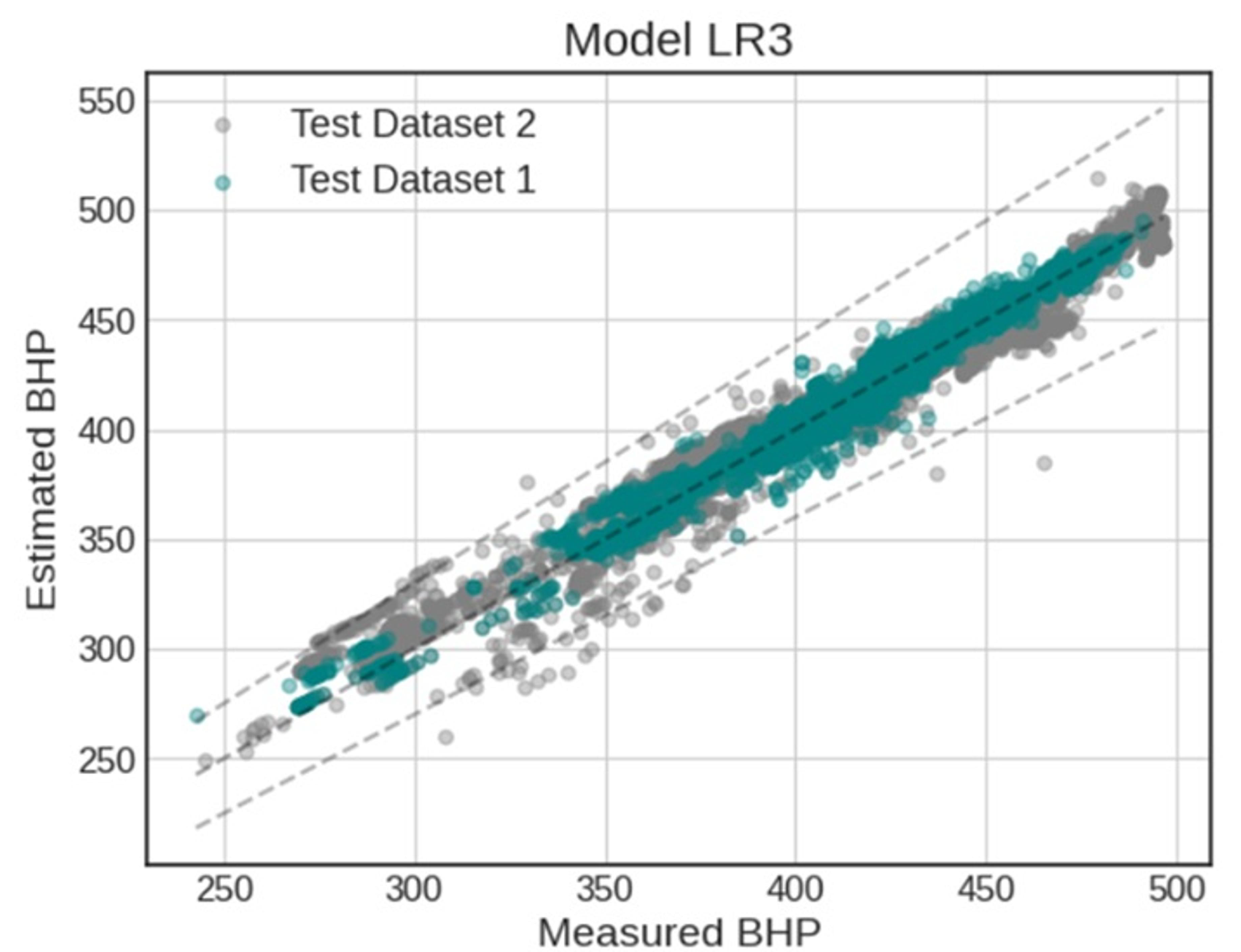 Preprints 177252 g014