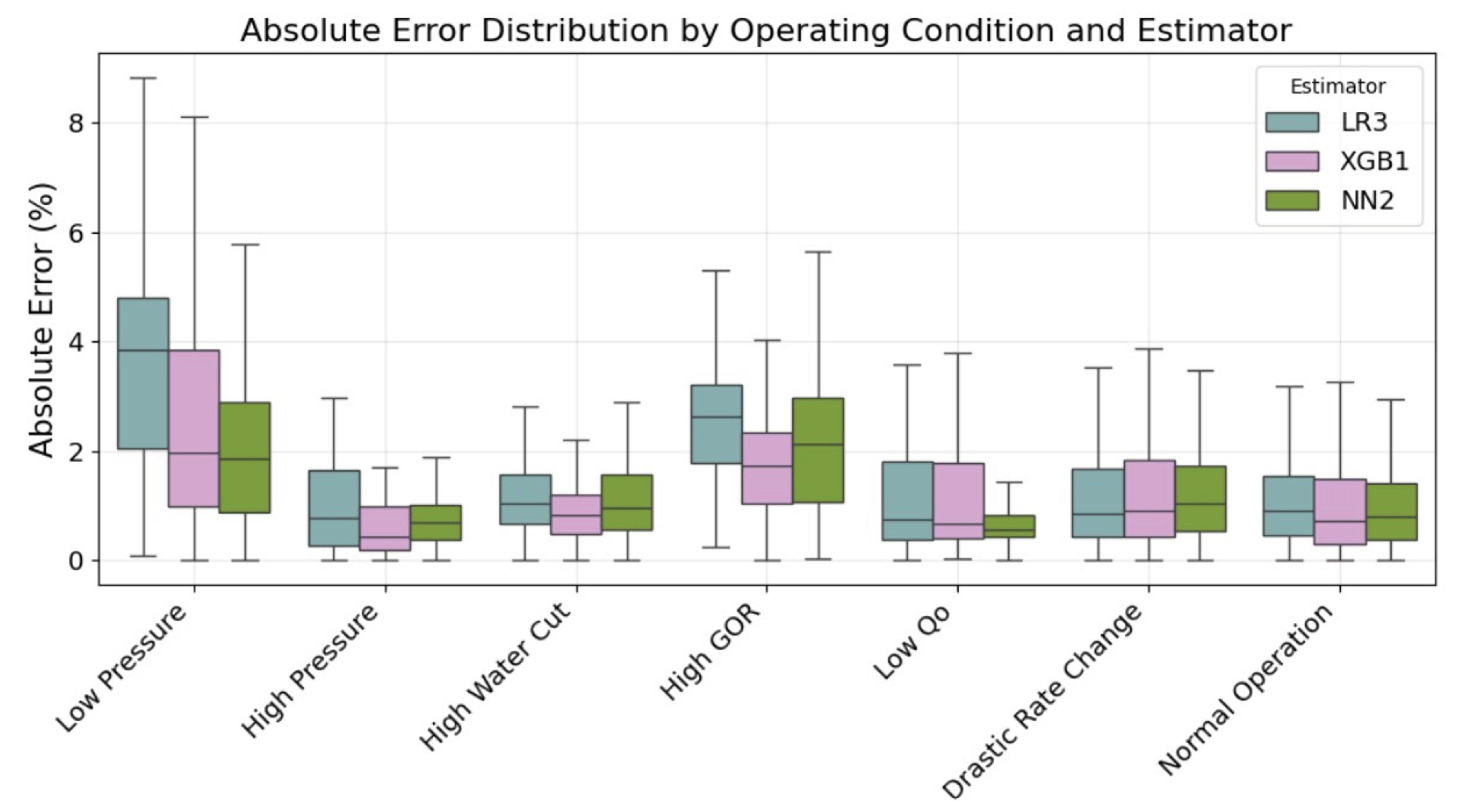 Preprints 177252 g020