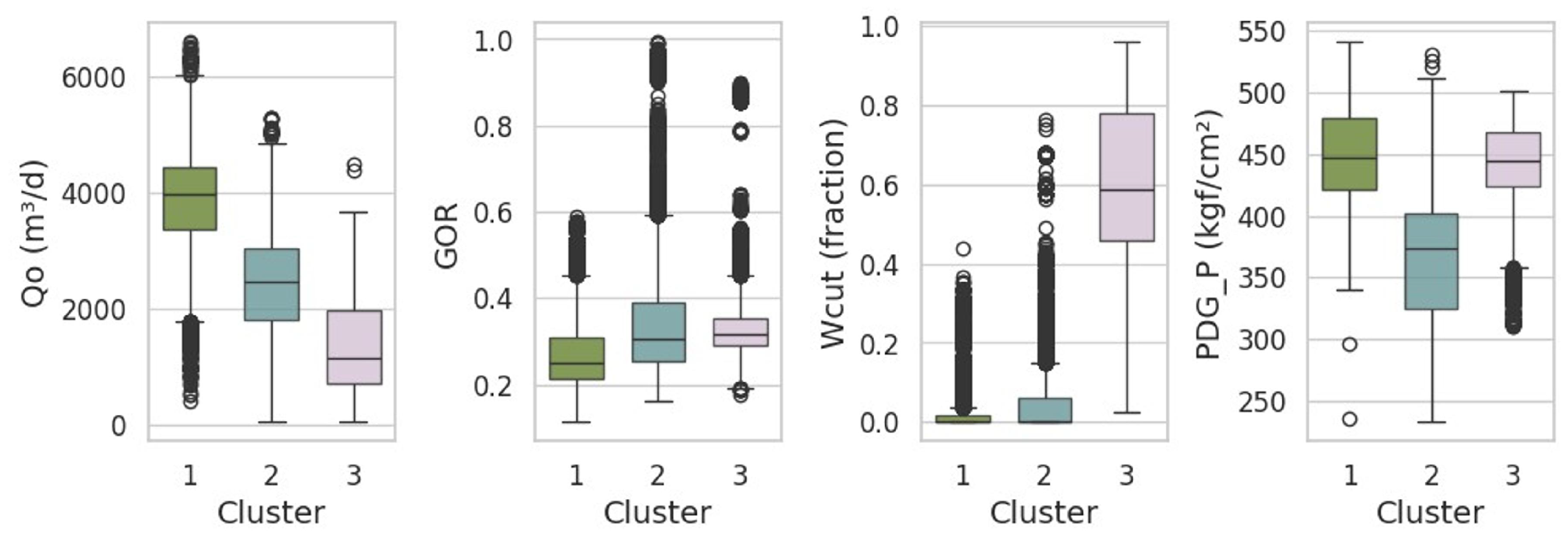 Preprints 177252 g024