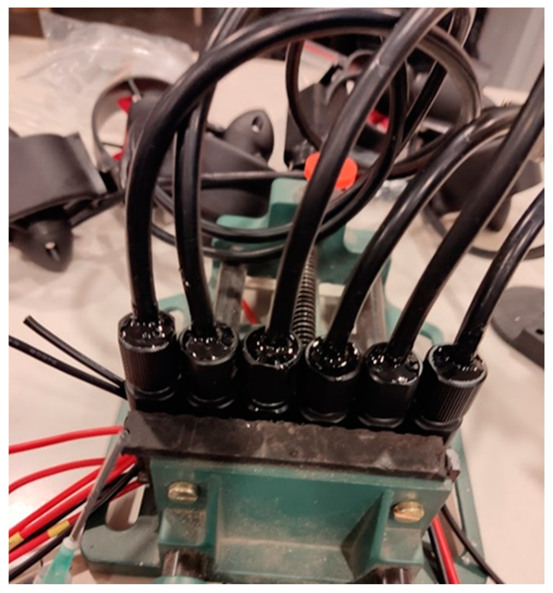 Preprints 153553 g003