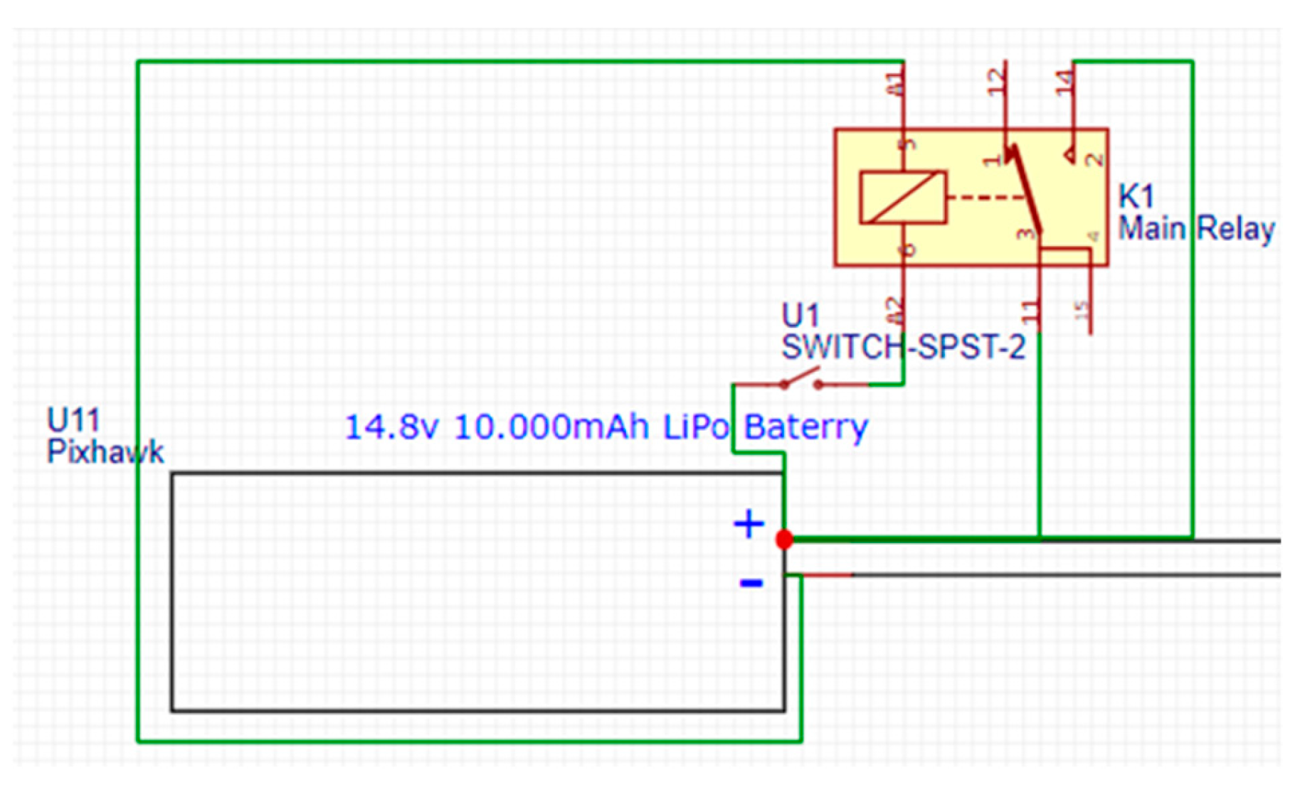 Preprints 153553 g004