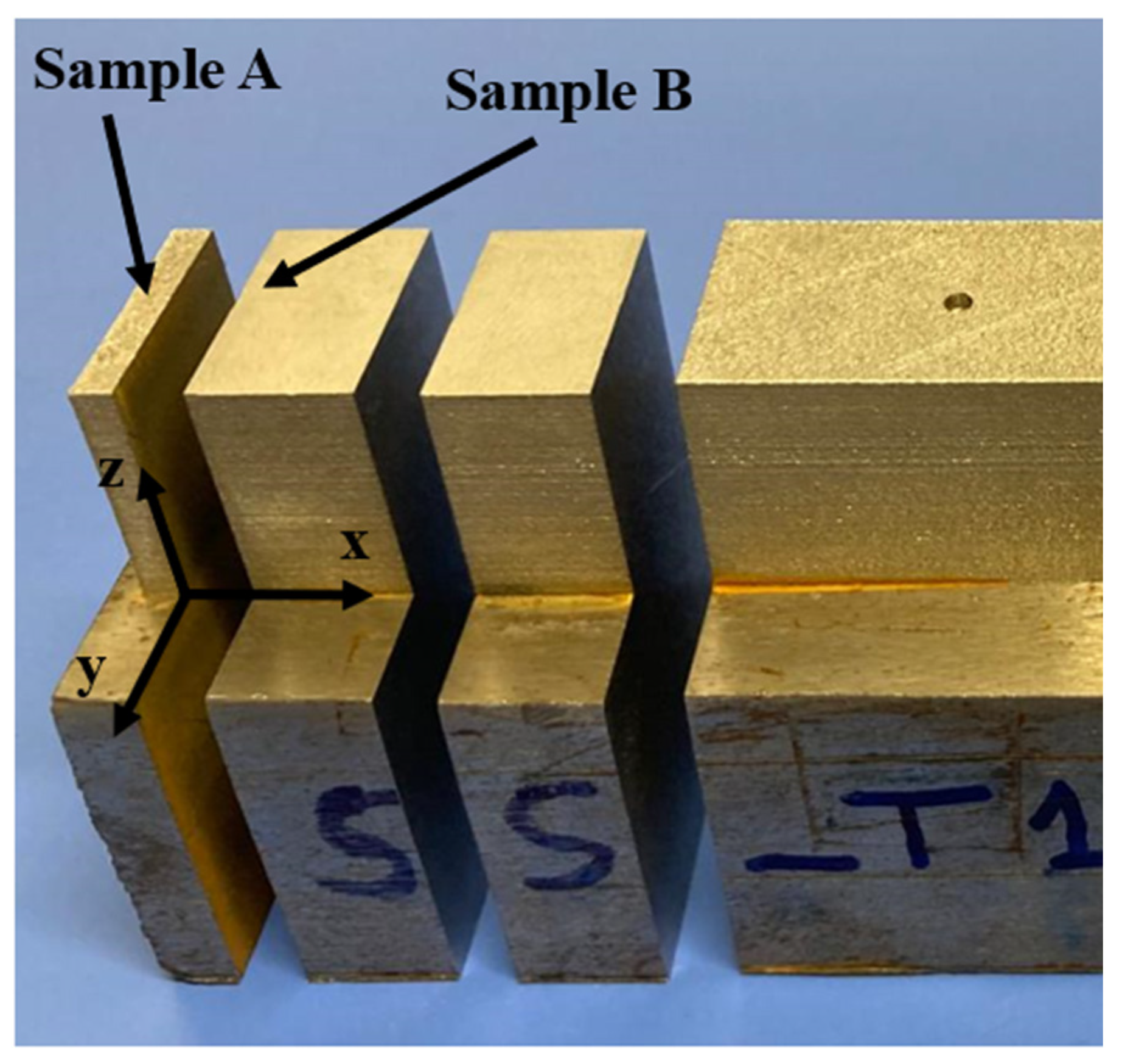 Preprints 208969 g001