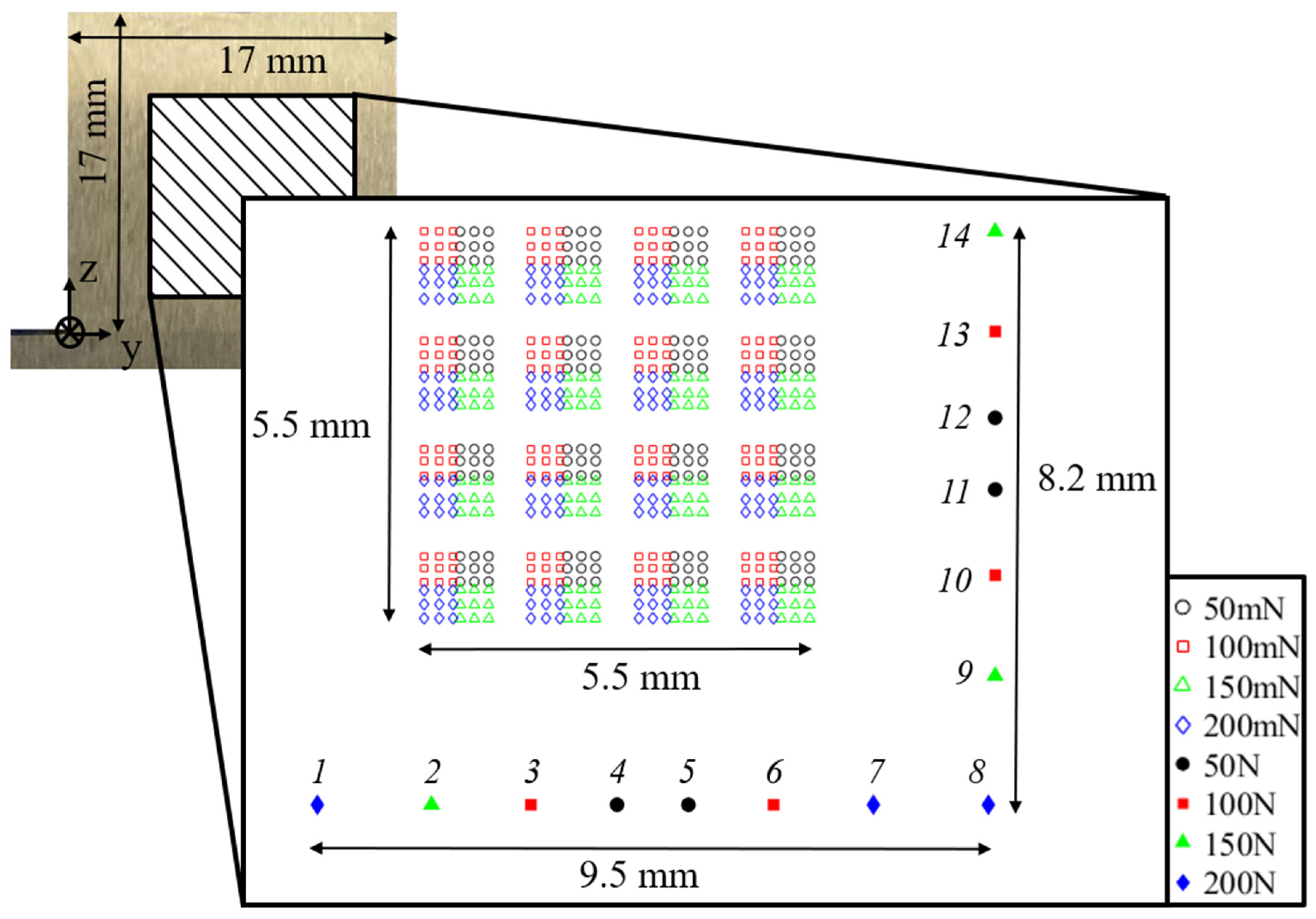 Preprints 208969 g002