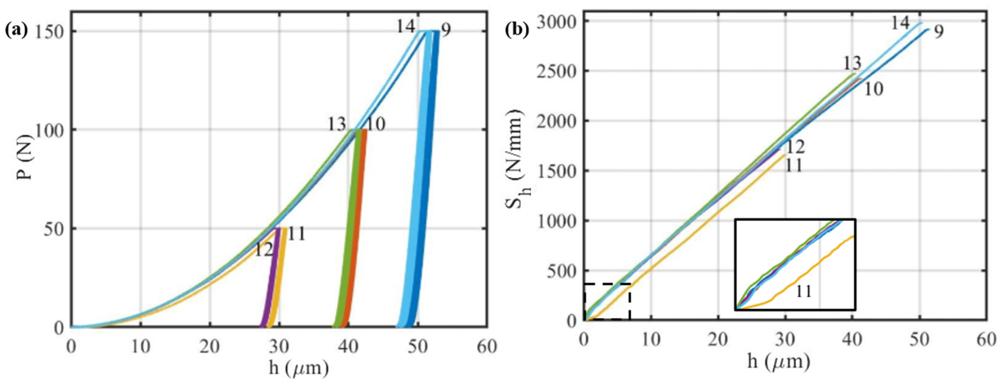 Preprints 208969 g010