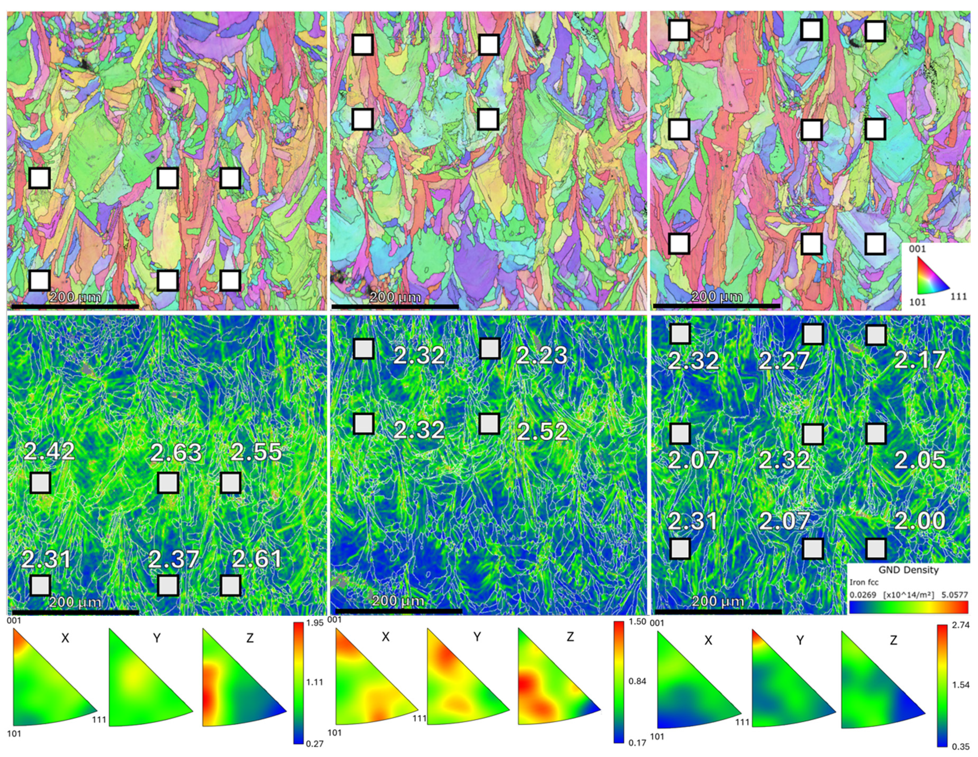 Preprints 208969 g011