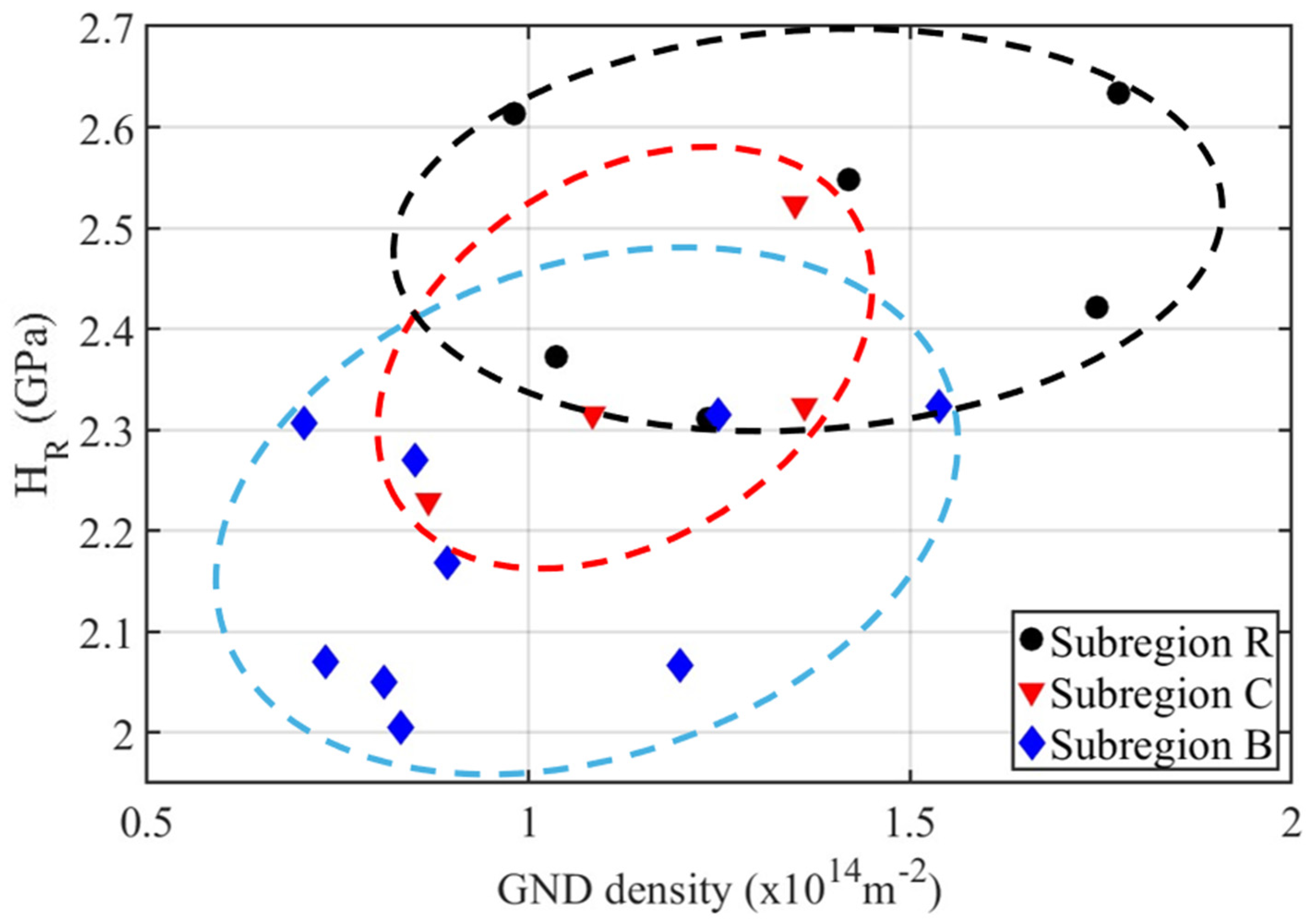 Preprints 208969 g012