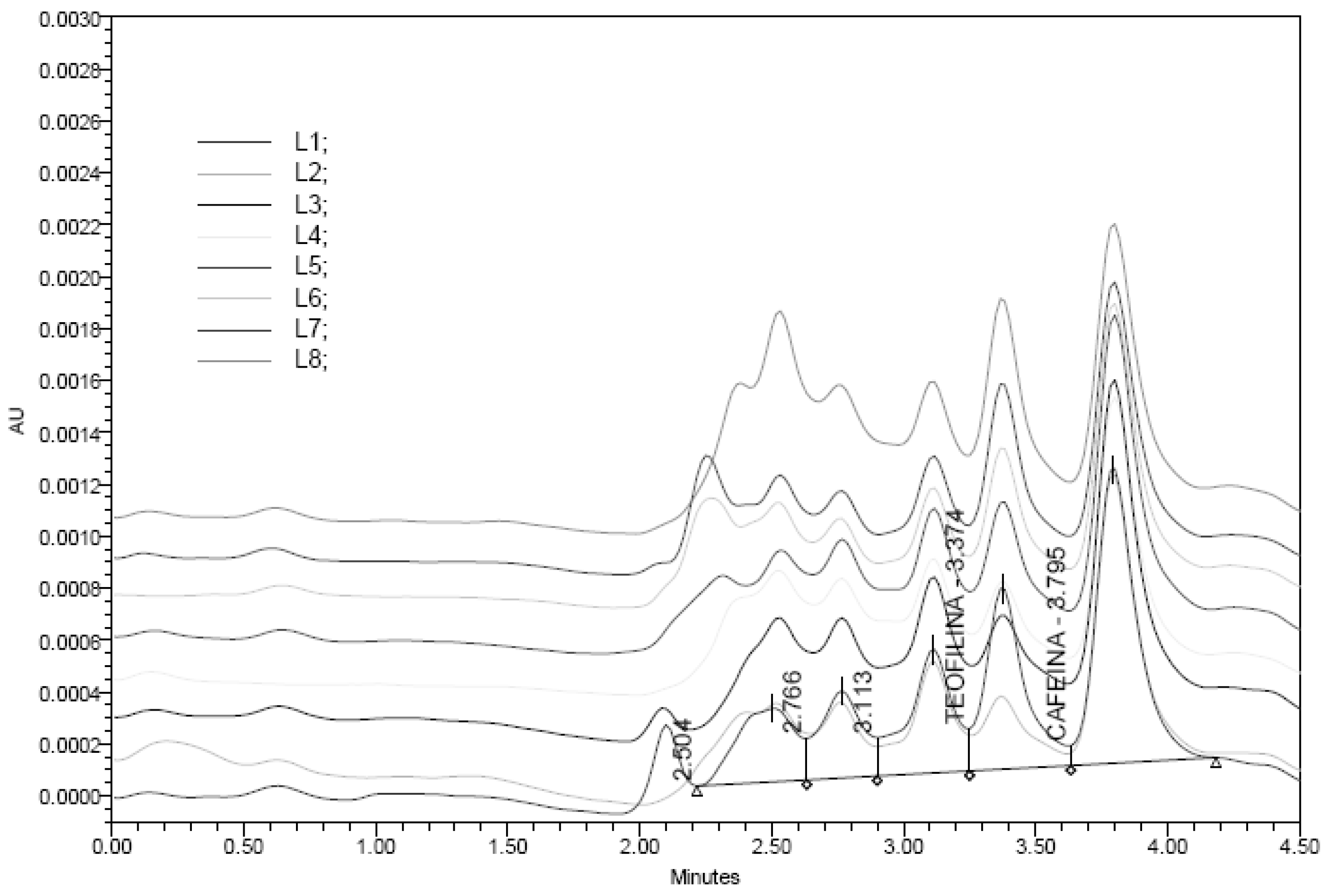 Preprints 174505 g002