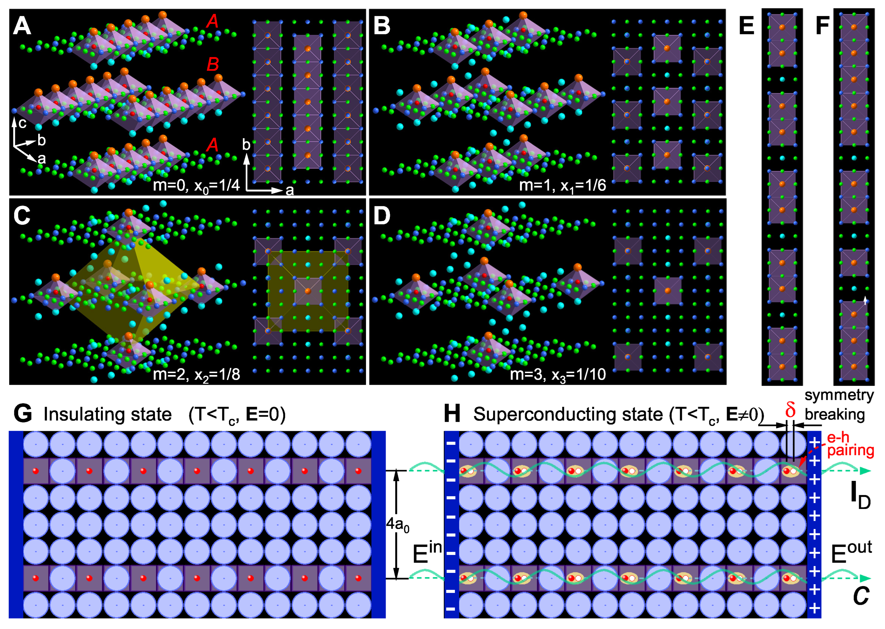Preprints 170137 g002