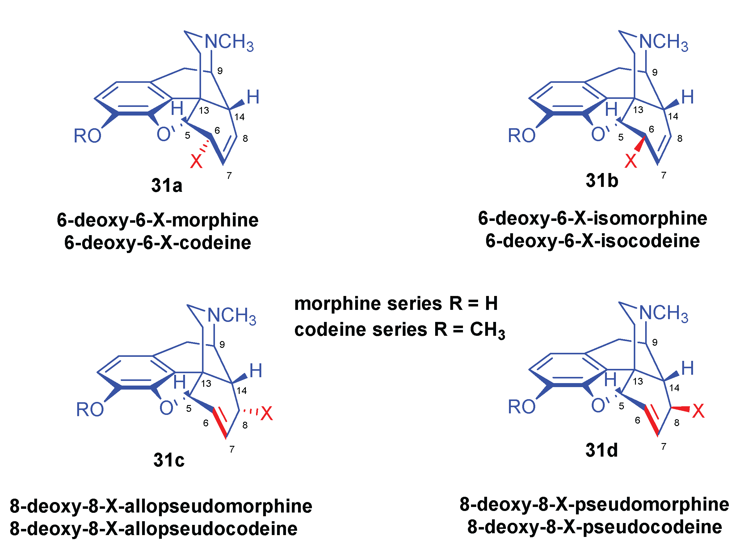Preprints 149293 g011