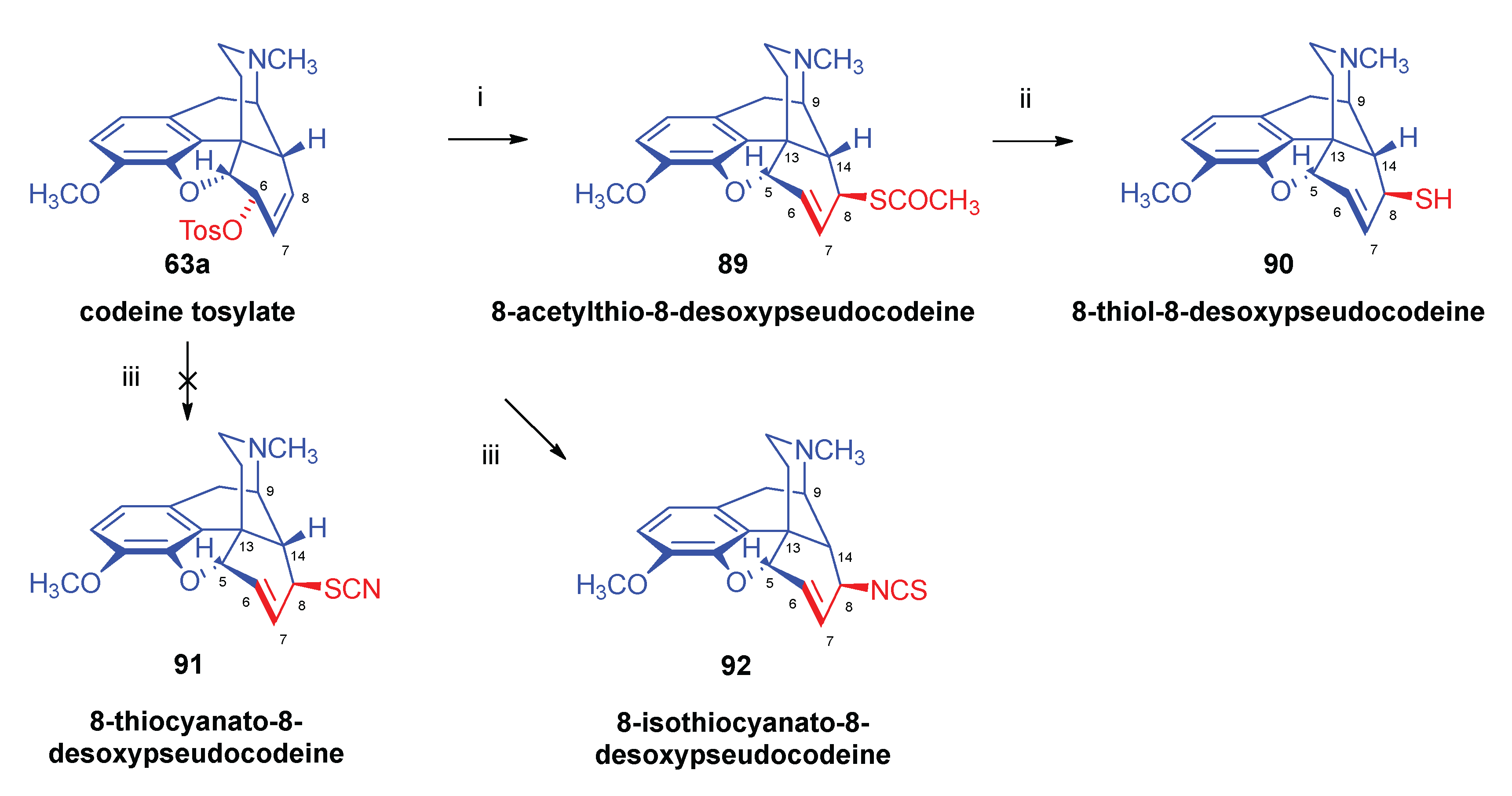 Preprints 149293 g023