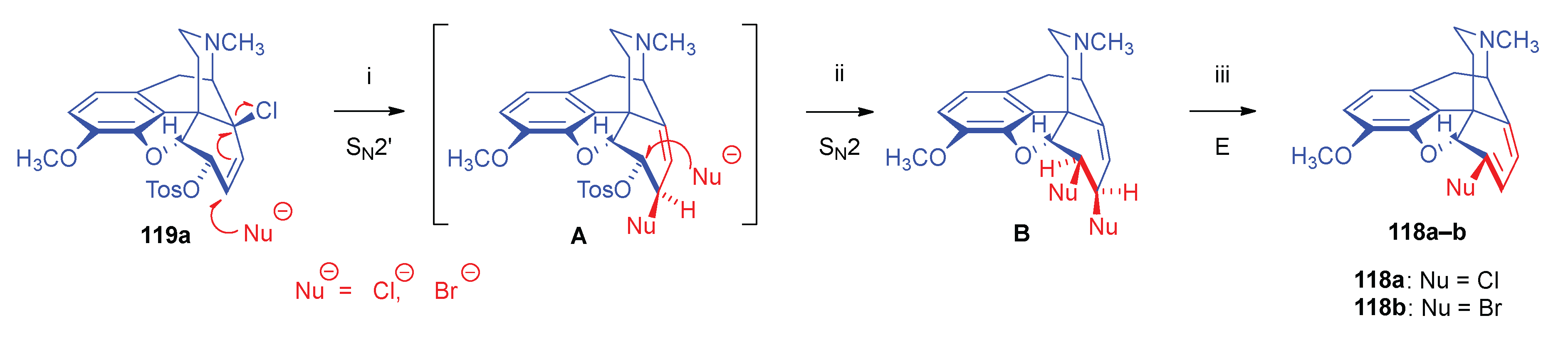 Preprints 149293 g035