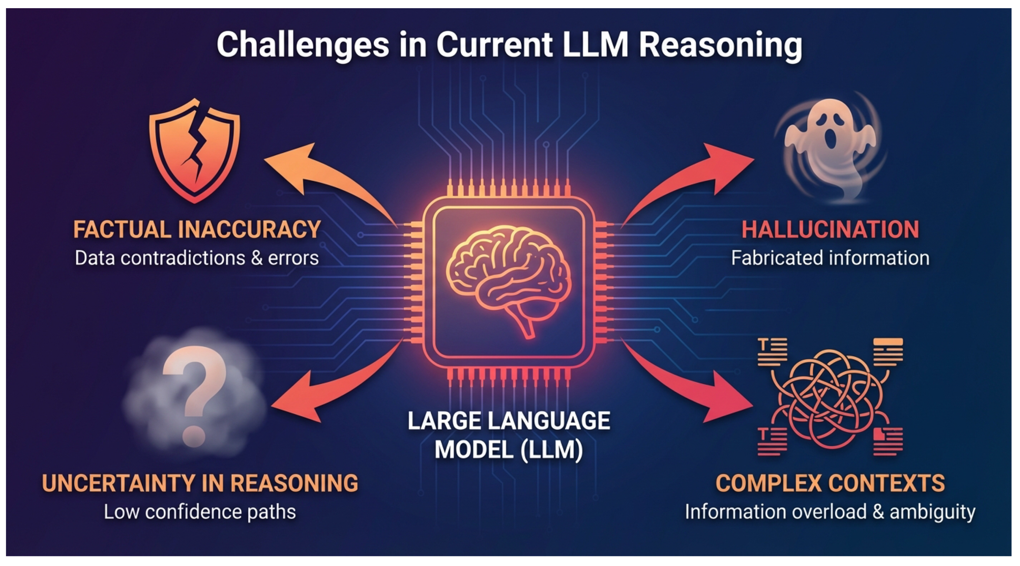 Preprints 195078 g001