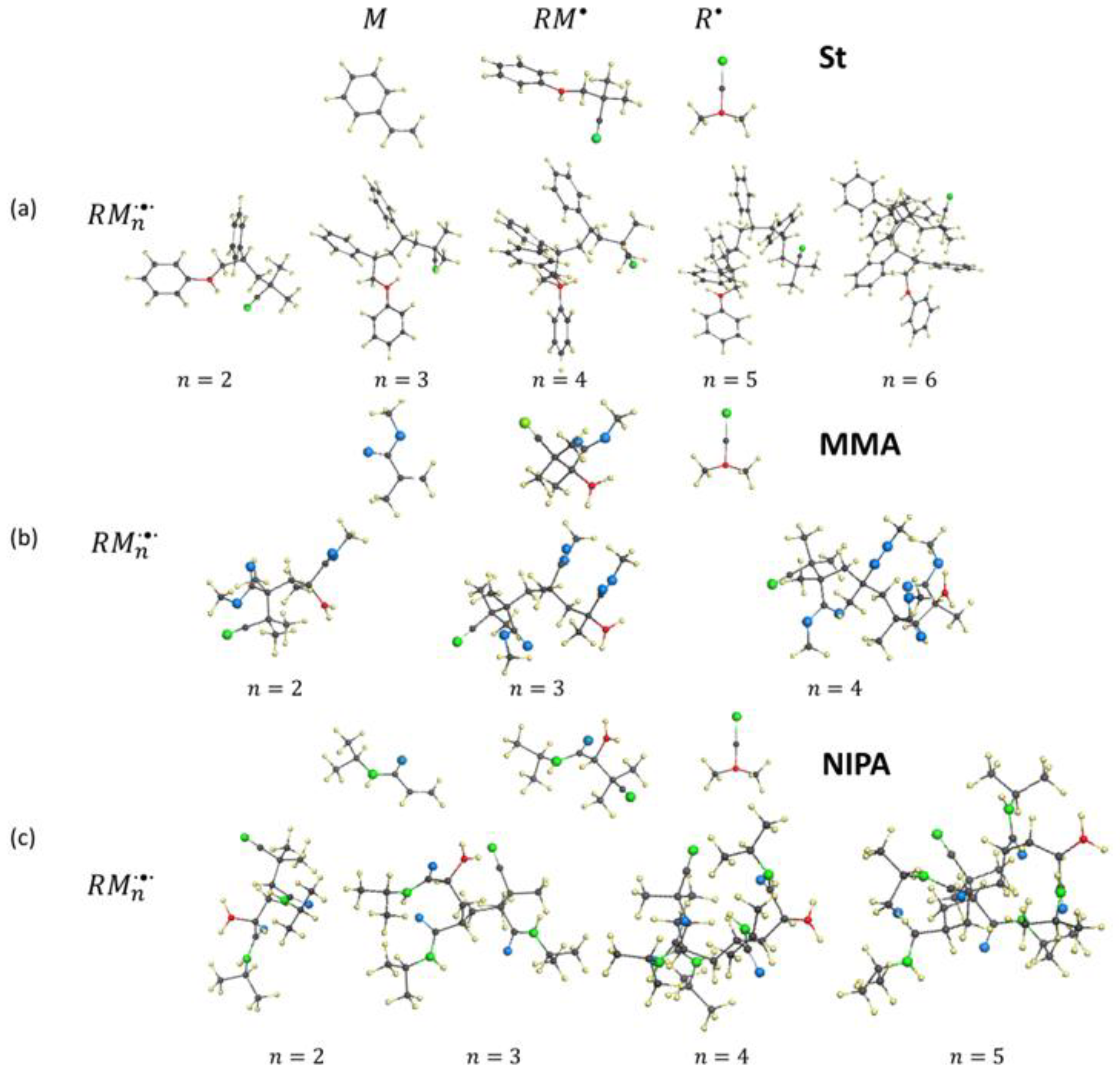 Preprints 197689 g005