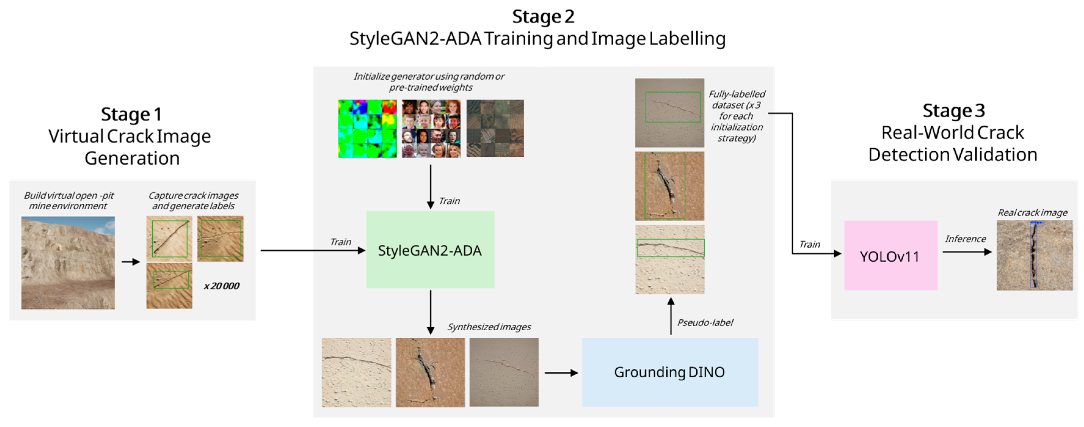 Preprints 202749 g002