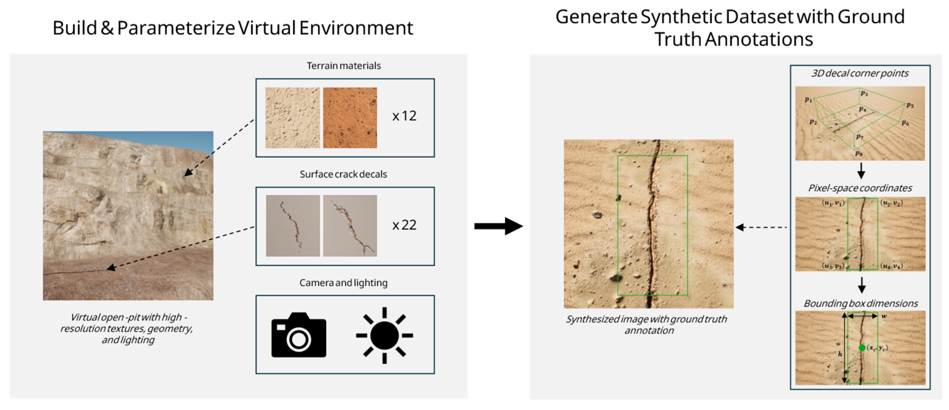 Preprints 202749 g003