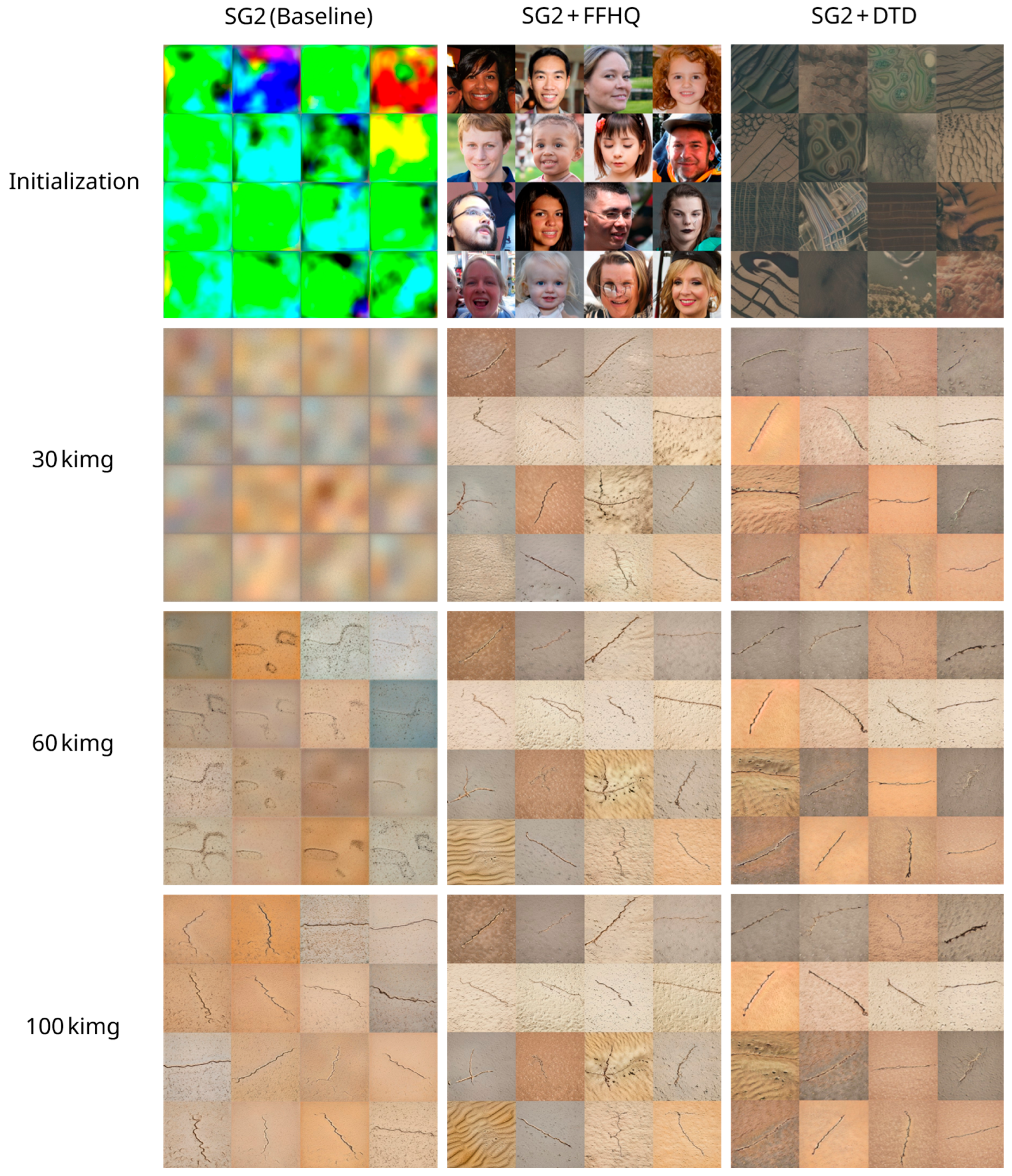 Preprints 202749 g009