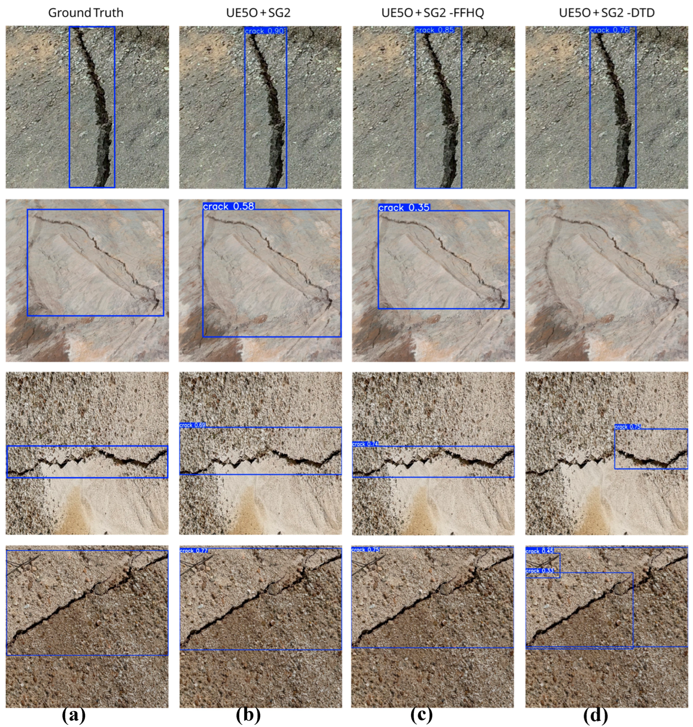 Preprints 202749 g015