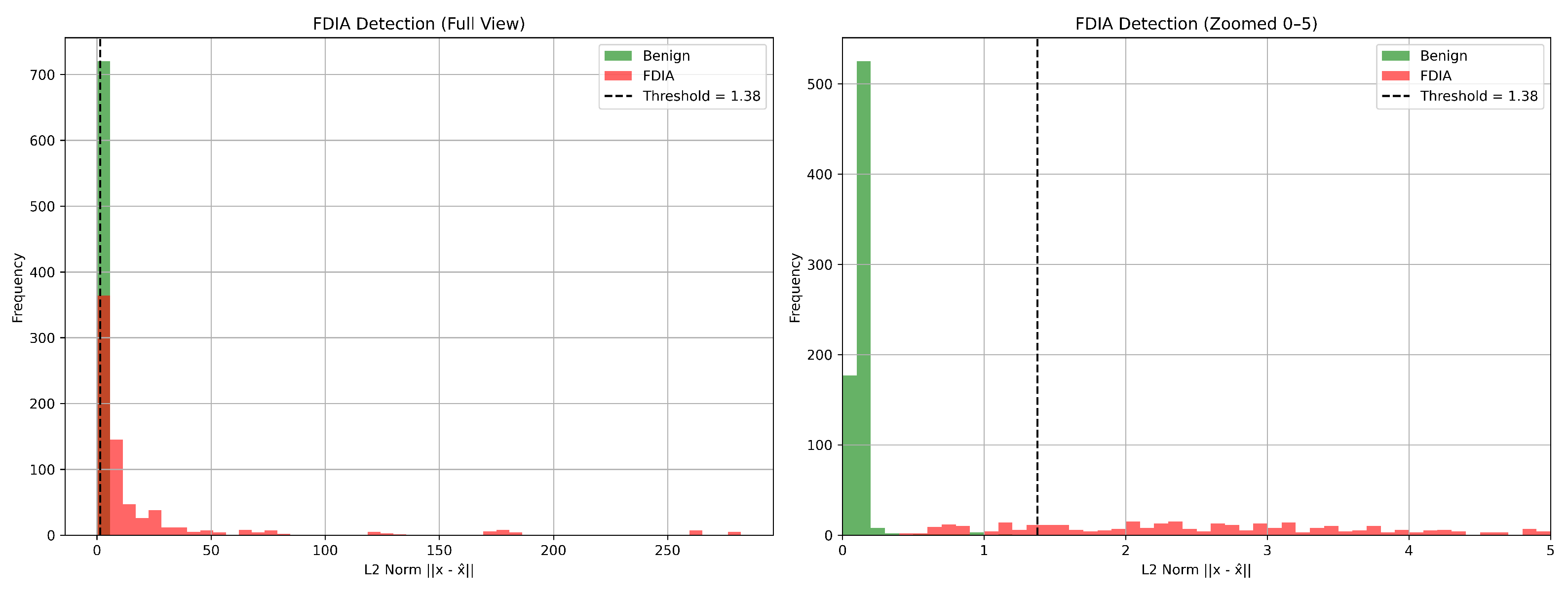 Preprints 163047 g013