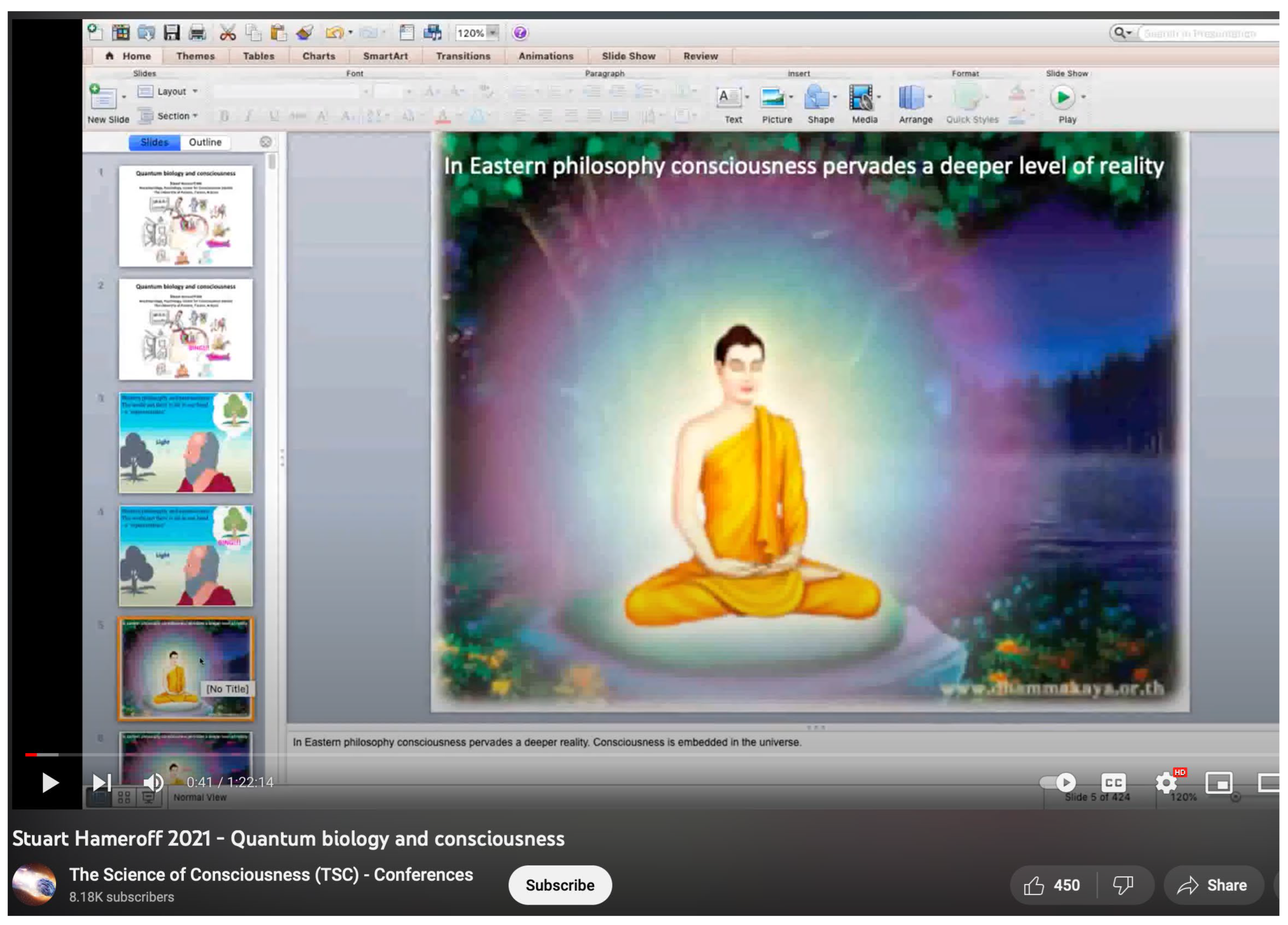 Preprints 100164 g005