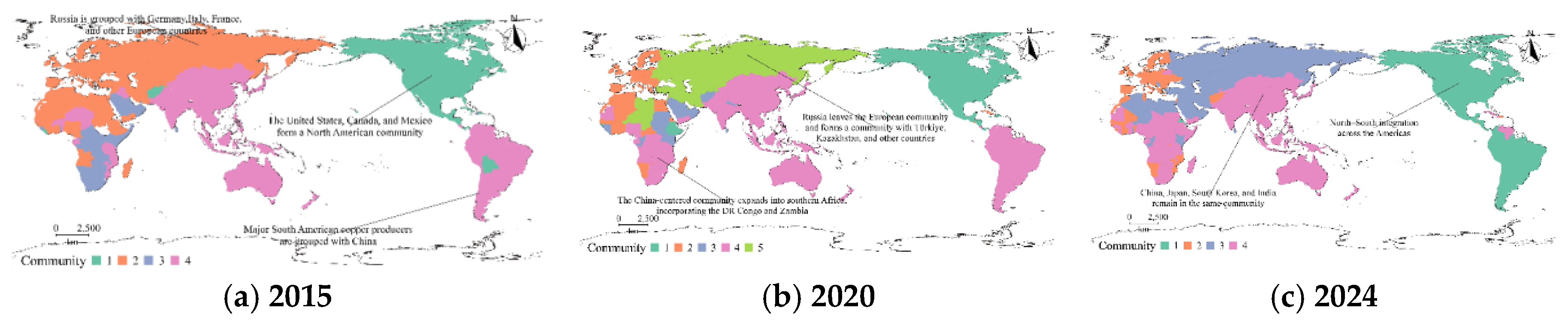 Preprints 233219 g007 Preprints 233219 g007