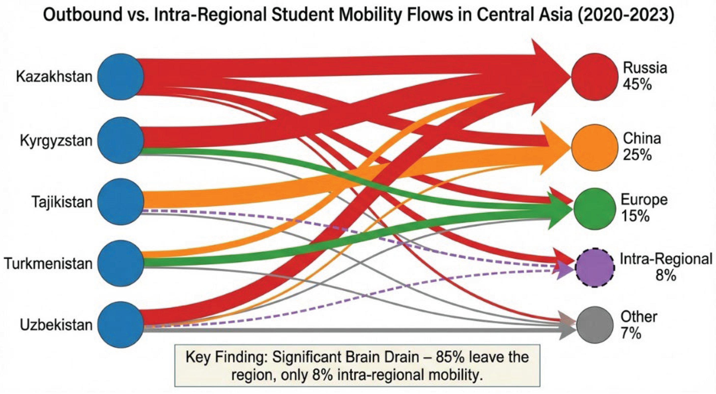 Preprints 197579 g001