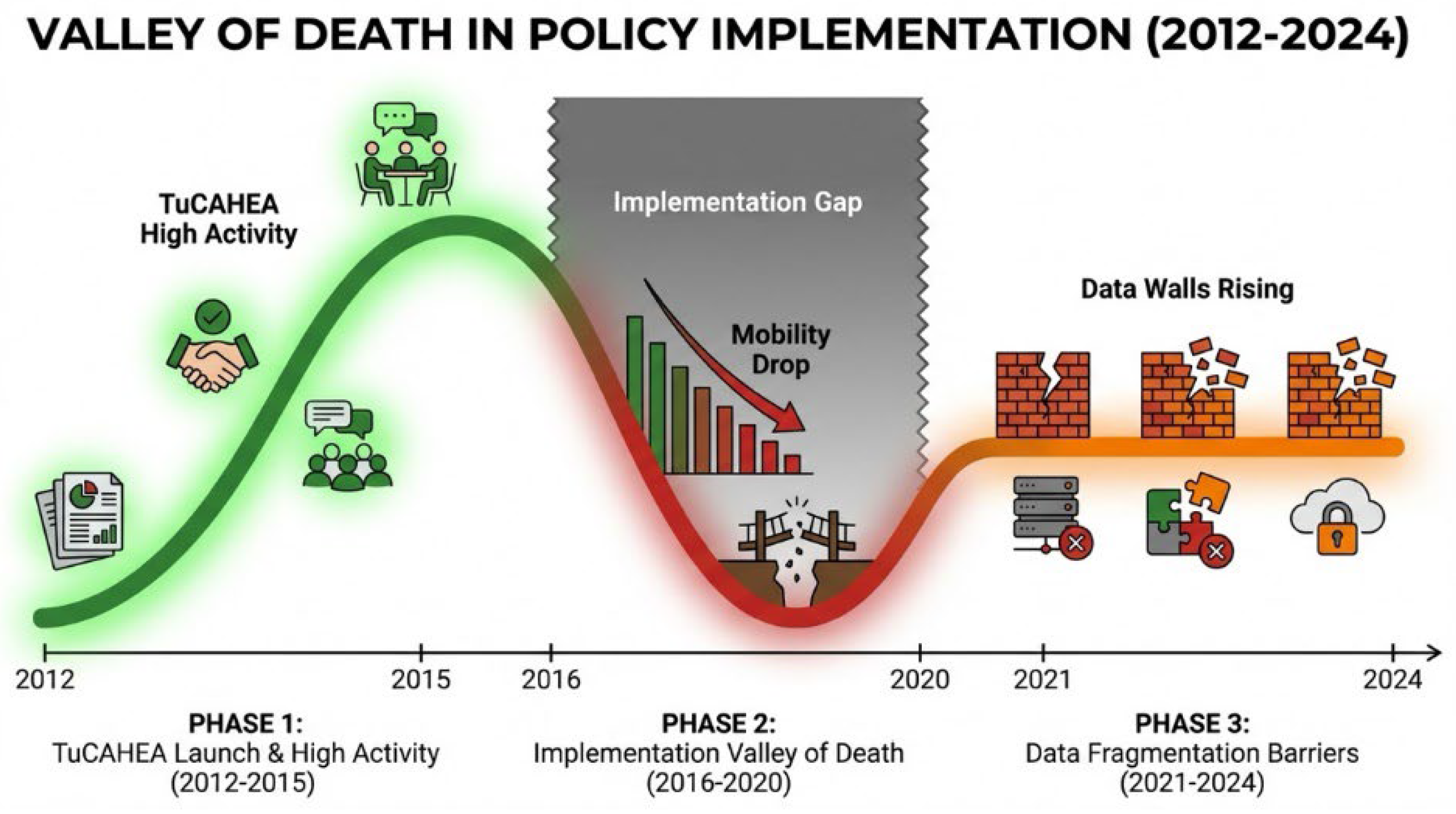 Preprints 197579 g002