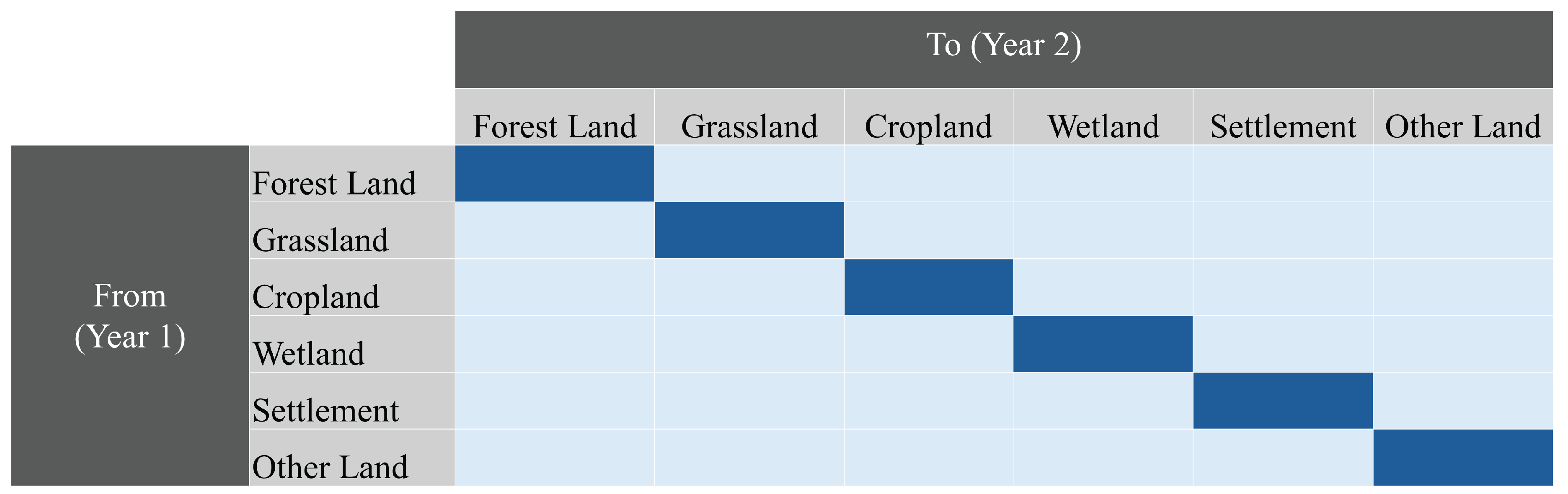 Preprints 159406 g001