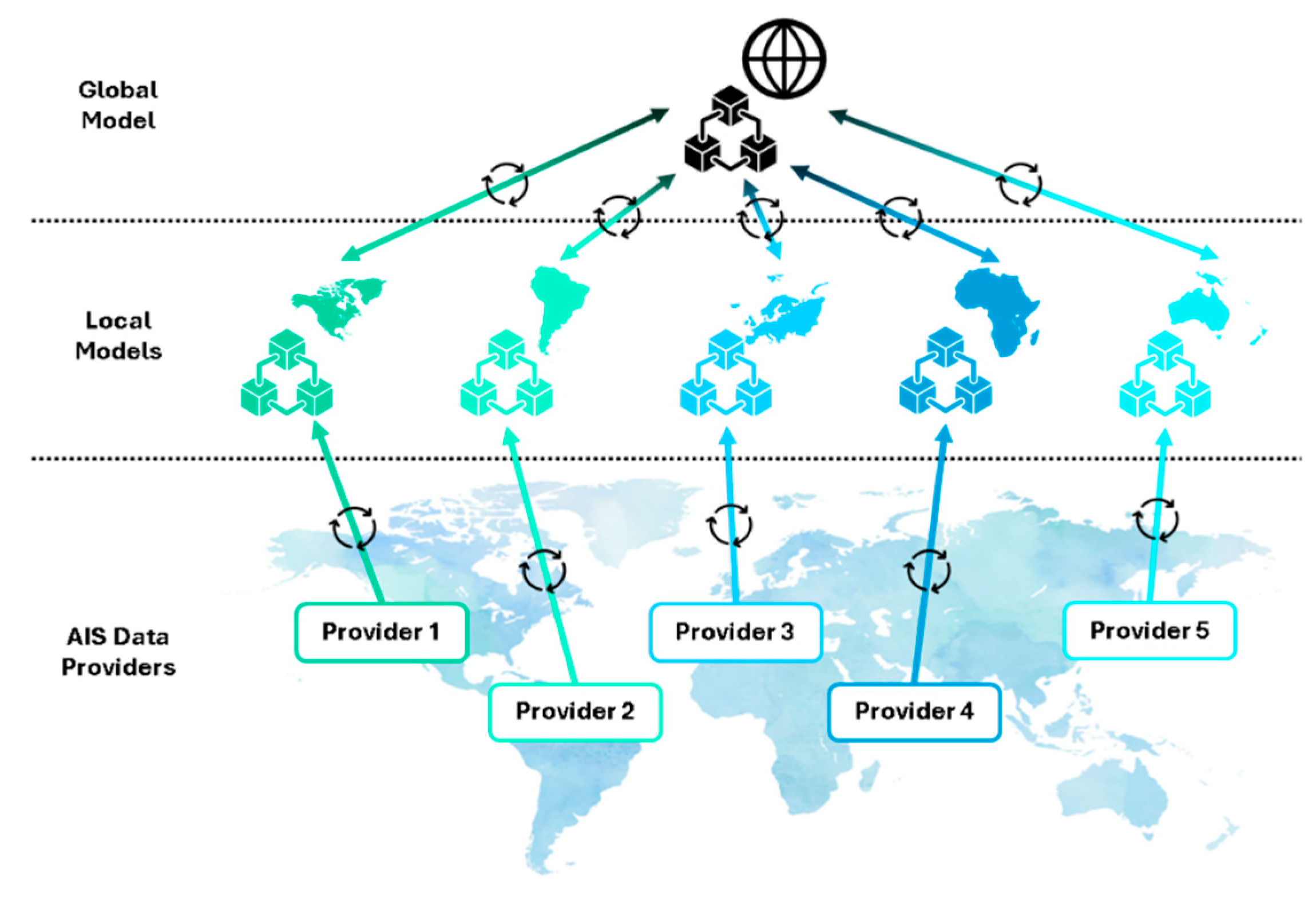 Preprints 170040 g001