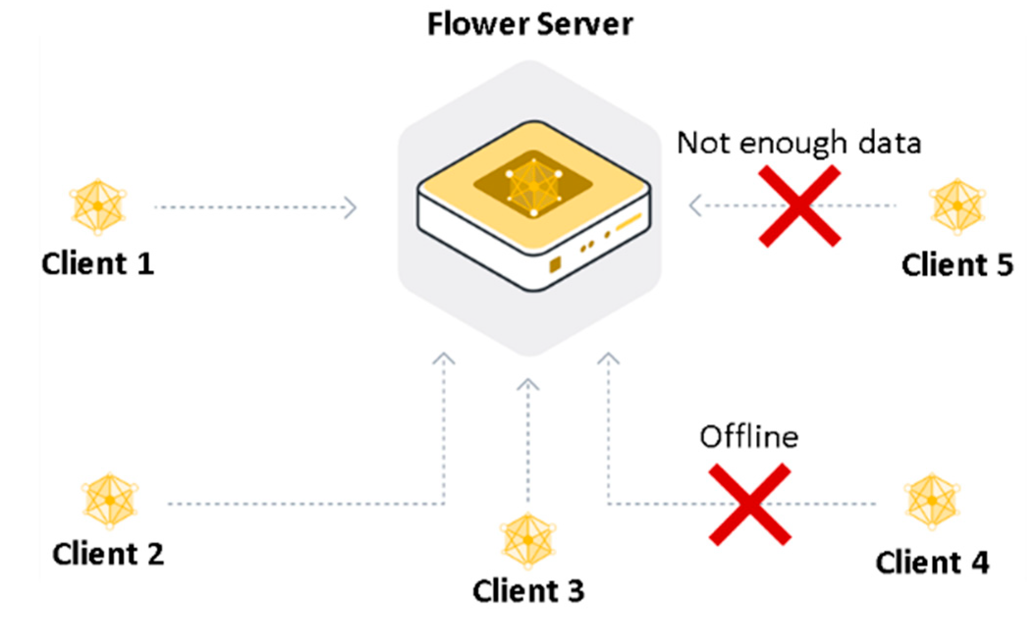 Preprints 170040 g007