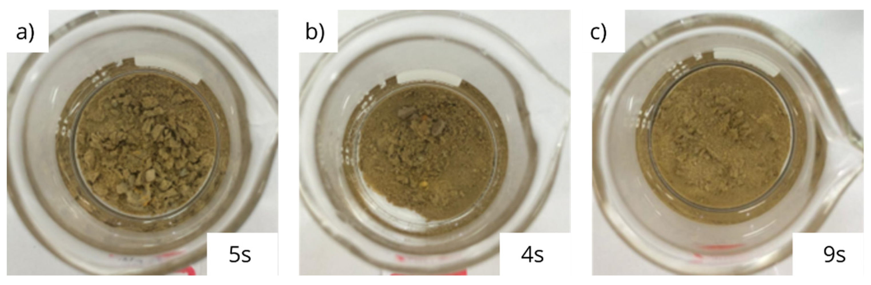 Preprints 87246 g003