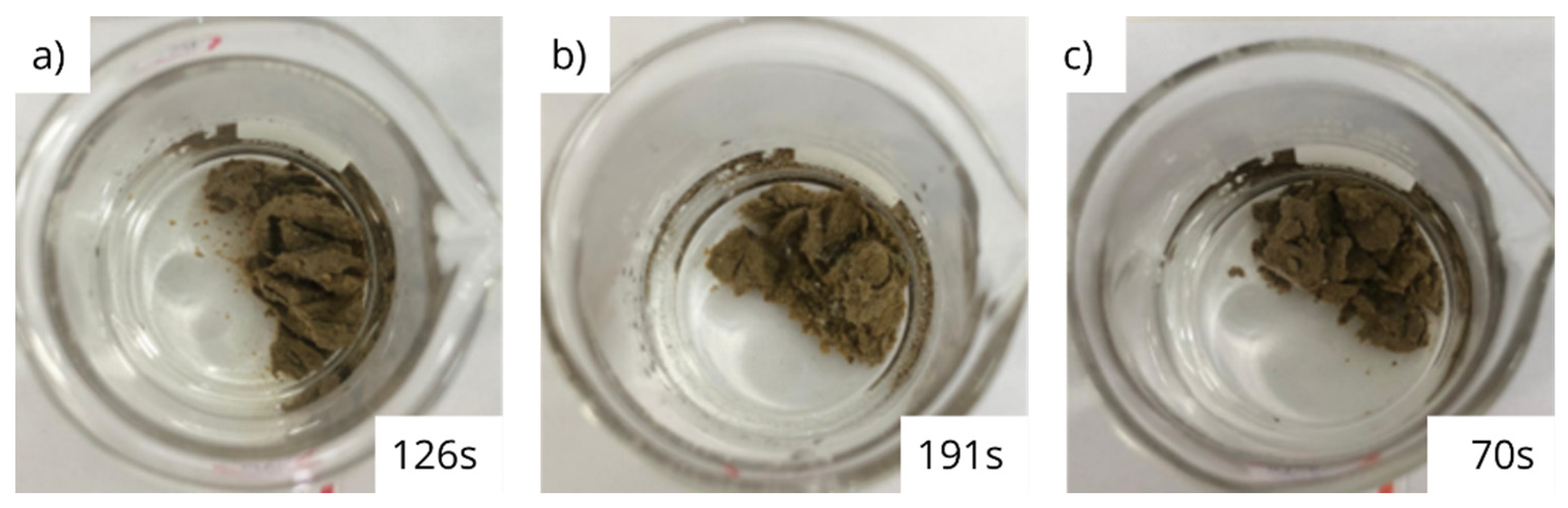 Preprints 87246 g004