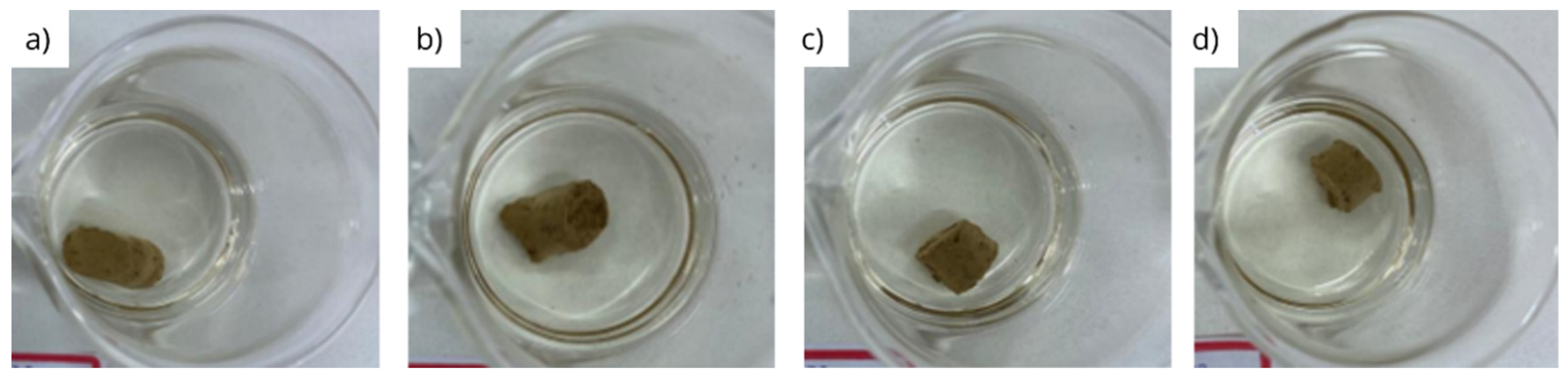 Preprints 87246 g005