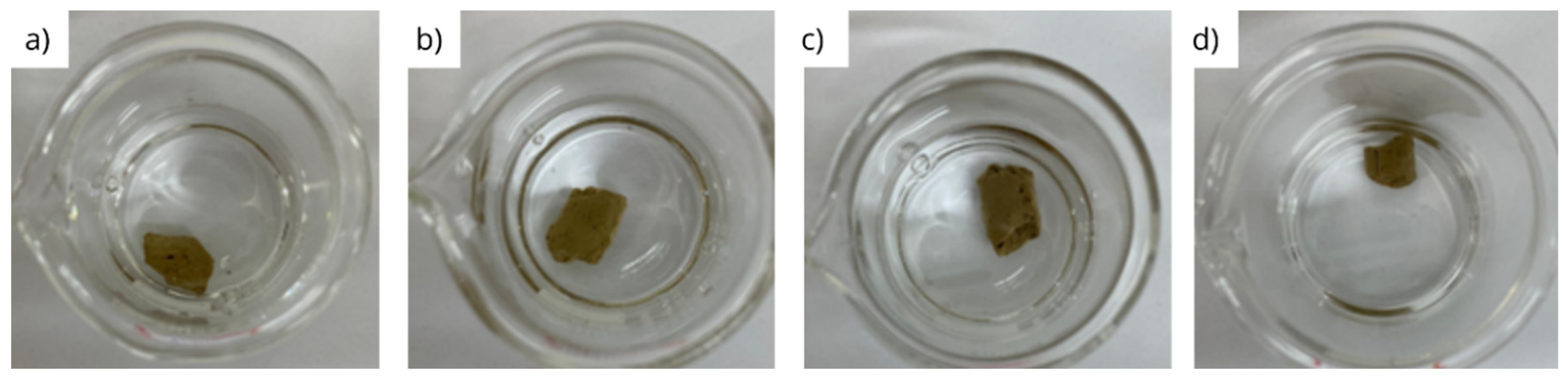 Preprints 87246 g006