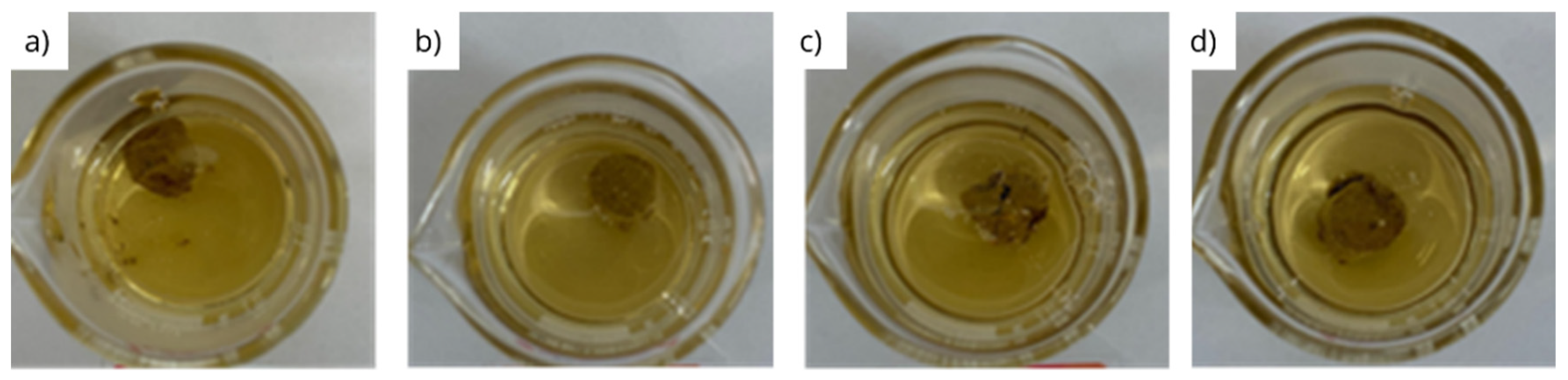 Preprints 87246 g007