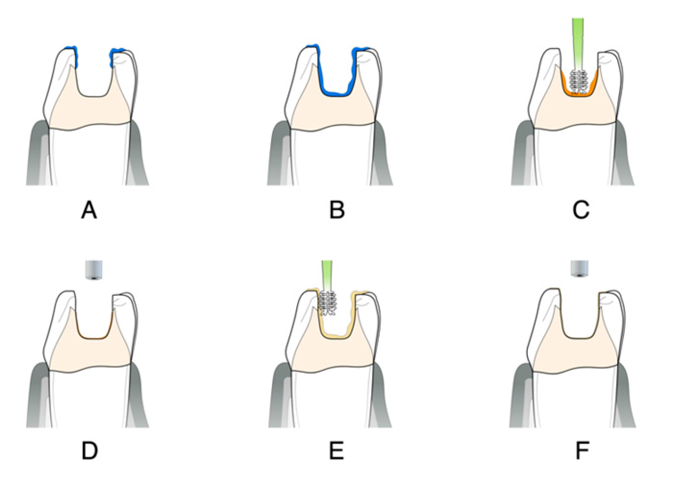 Preprints 153601 g008