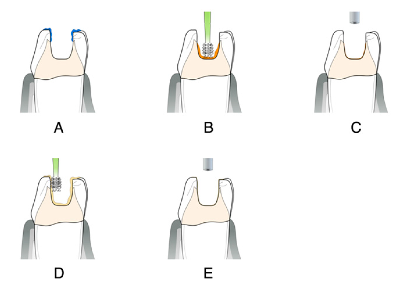 Preprints 153601 g009